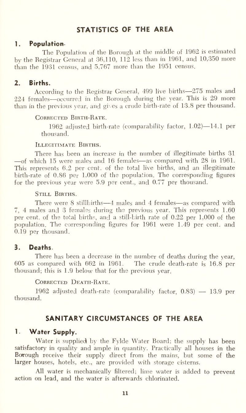 STATISTICS OF THE AREA 1. Population The Population of the Borough at the middle of 1962 is estimated by the Registrar General at 36,110, 112 less than in 1961, and 10,350 more than the 1931 census, and 5,767 more than the 1951 census. 2. Births. According to the Registrar General, 499 live births—275 males and 224 females—occurred in the Borough during the year. This is 29 more than in the previous year, and gi'-es a crude birth-rate of 13.8 per thousand. Corrected Birth-Rate. 1962 adjusted birth-rate (comparability factor, 1.02)—14.1 per thousand. Illegitimate Births. There has been an increase in the number of illegitimate births 31 —of which 15 were males and 16 females—as compared with 28 in 1961. This represents 6.2 per cent, of the total live births, and an illegitimate birth-rate of 0.86 per 1,000 of the population. The corresponding figures for the previous year were 5.9 per cent., and 0.77 per thousand. Still Births. There were 8 stillbirths—4 males and 4 females—as compared with 7, 4 males and 3 females during the previous year. This represents 1.60 per cent, of the total births, and a still-birth rate of 0.22 per 1,000 of the population. The corresponding figures for 1961 were 1.49 per cent, and 0.19 per thousand. 3. Deaths There has been a decrease in the number of deaths during the year, 605 as compared with 662 in 1961. The crude death-rate is 16.8 per thousand; this is 1.9 below that for the previous year. Corrected Death-Rate. 1962 adjusted death-rate (comparability factor, 0.83) — 13.9 per thousand. SANITARY CIRCUMSTANCES OF THE AREA 1. Water Supply. Water is supplied by the Fylde Water Board; the supply has been satisfactory in quality and ample in quantity. Practically all houses in the Borough receive their supply direct from the mains, but some of the larger houses, hotels, etc., are provided with storage cisterns. All water is mechanically filtered; lime water is added to prevent action on lead, and the water is afterwards chlorinated.