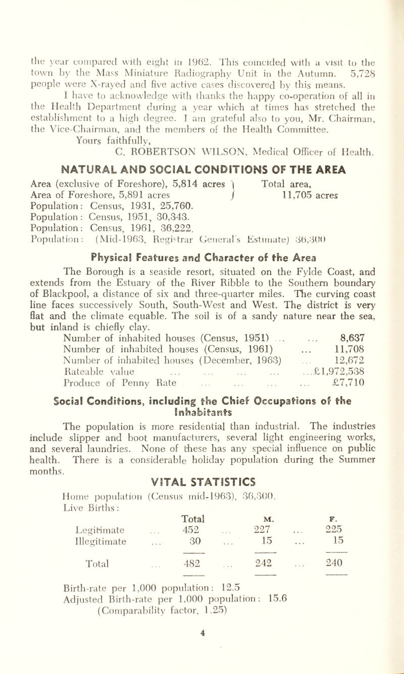 the year compared with eight m 1962. 'l'his coincided with a visit to the town by the Mass Miniature Radiography Unit in the Autumn. 5,728 people were X-rayed and five active cases discovered by this means. I have to acknowledge with thanks the happy co-operation of all in the Health Department during a year which at times has stretched the establishment to a high degree. I am grateful also to you, Mr. Chairman, the Vice-Chairman, and the members of the Health Committee. Yours faithfully, C. ROBERTSON WILSON, Medical Officer of Health. NATURAL AND SOCIAL CONDITIONS OF THE AREA Area (exclusive of Foreshore), 5,814 acres | Total area, Area of Foreshore, 5,891 acres / 11,705 acres Population: Census, 1931, 25,760. Population: Census, 1951, 30,343. Population: Census, 1961, 36,222. Population: (Mid-1963, Registrar General’s Estimate) 36,300 Physical Features and Character of the Area The Borough is a seaside resort, situated on the Fylde Coast, and extends from the Estuary of the River Ribble to the Southern boundary of Blackpool, a distance of six and three-quarter miles. The curving coast line faces successively South, South-West and West. The district is very' flat and the climate equable. The soil is of a sandy nature near the sea, but inland is chiefly clay. Number of inhabited houses (Census, 1951) ... 8,637 Number of inhabited houses (Census, 1961) ... 11,708 Number of inhabited houses (December, 1963) 12,672 Rateable value ... ... ... ... ...£1,972,538 Produce of Penny Rate ... ... ... ... £7,710 Social Conditions, including the Chief Occupations of the Inhabitants The population is more residential than industrial. The industries include slipper and boot manufacturers, several light engineering works, and several laundries. None of these has any special influence on public health. There is a considerable holiday population during the Summer months. VITAL STATISTICS Home population (Census mid-1963), 36,300. Live Births: Total M. F. Legitimate 452 227 225 Illegitimate 30 15 15 Total 482 242 240 Birth-rate per 1,000 population: 12.5 Adjusted Birth-rate per 1,000 population: 15.6 (Comparability factor, 1.25)