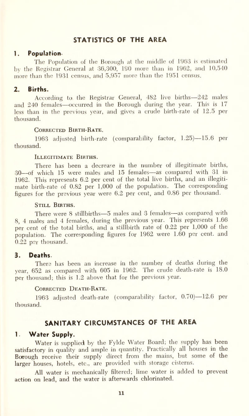 STATISTICS OF THE AREA 1. Population The Population ot the Borough at the middle of 1963 is estimated by the Registrar General at 36,300, 190 more than in 1962, and 10,540 more than the 1931 census, and 5,957 more than the 1951 census. 2. Births. According to. the Registrar General, 482 live births—242 males and 240 females—occurred in the Borough during the year. This is 17 less than in the previous year, and gives a crude birth-rate of 12.5 per thousand. Corrected Birth-Rate. 1963 adjusted birth-rate (comparability factor, 1.25)—15.6 per thousand. Illegitimate Births. There has been a decrease in the number of illegitimate births, 30—of which 15 were males and 15 females—as compared with 31 in 1962. This represents 6.2 per cent of the total live births, and an illegiti¬ mate birth-rate of 0.82 per 1,000 of the population. The corresponding figures for the previous year were 6.2 per cent, and 0.86 per thousand. Still Births. There were 8 stillbirths—5 males and 3 females—as compared with 8, 4 males and 4 females, during the previous year. This represents 1.66 per cent of the total births, and a stillbirth rate of 0.22 per 1,000 of the population. The corresponding figures for 1962 were 1.60 per cent, and 0.22 per thousand. 3. Deaths. There has been an increase in the number of deaths during the year, 652 as compared with 605 in 1962. The crude death-rate is 18.0 per thousand; this is 1.2 above that for the previous year. Corrected Death-Rate. 1963 adjusted death-rate (comparability factor, 0.70)—12.6 per thousand. SANITARY CIRCUMSTANCES OF THE AREA 1. Water Supply. Water is supplied by the Fylde Water Board; the supply has been satisfactory in quality and ample in quantity. Practically all houses in the Borough receive their supply direct from the mains, but some of the larger houses, hotels, etc., are provided with storage cisterns. All water is mechanically filtered; lime water is added to prevent action on lead, and the water is afterwards chlorinated.