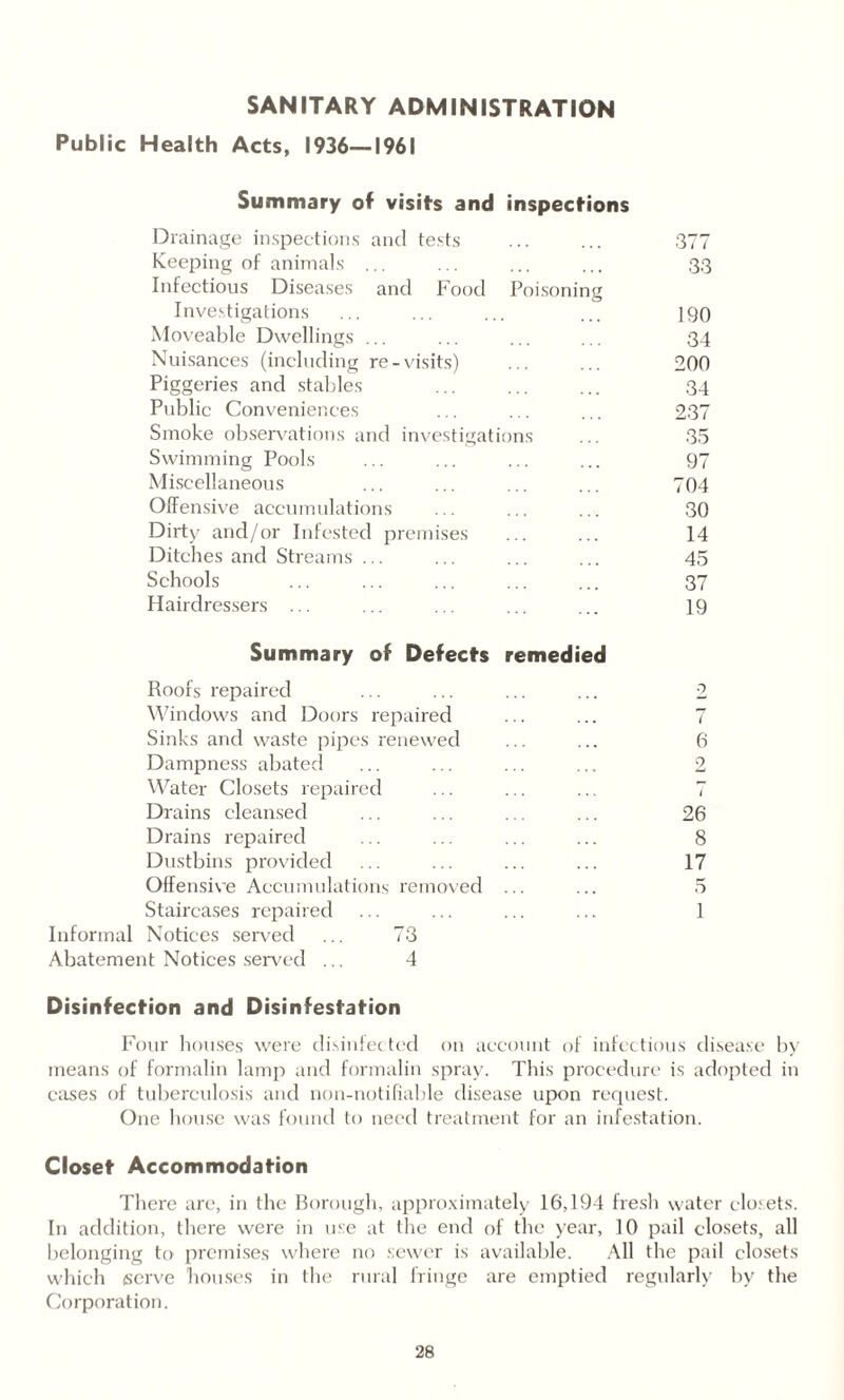 SANITARY ADMINISTRATION Public Health Acts, 1936—1961 Summary of visits and inspections Drainage inspections and tests 377 Keeping of animals ... 33 Infectious Diseases and Food Poisoning Investigations 190 Moveable Dwellings ... 34 Nuisances (including re-visits) 200 Piggeries and stables 34 Public Conveniences 237 Smoke observations and investigations 35 Swimming Pools 97 Miscellaneous 704 Offensive accumulations 30 Dirty and/or Infested premises 14 Ditches and Streams ... 45 Schools 37 Hairdressers ... 19 Summary of Defects remedied Roofs repaired ... ... ... ... 2 Windows and Doors repaired ... ... 7 Sinks and waste pipes renewed ... ... 6 Dampness abated ... ... ... ... 2 Water Closets repaired ... ... ... 7 Drains cleansed ... ... ... ... 26 Drains repaired ... ... ... ... 8 Dustbins provided ... ... ... ... 17 Offensive Accumulations removed ... ... 5 Staircases repaired ... ... ... ... 1 Informal Notices served ... 73 Abatement Notices served ... 4 Disinfection and Disinfestation Four houses were disinfected on account of infectious disease by means of formalin lamp and formalin spray. This procedure is adopted in cases of tuberculosis and non-notifiable disease upon request. One house was found to need treatment for an infestation. Closet Accommodation There are, in the Borough, approximately 16,194 fresh water closets. In addition, there were in use at the end of the year, 10 pail closets, all belonging to premises where no sewer is available. All the pail closets which serve houses in the rural fringe are emptied regularly by the Corporation.