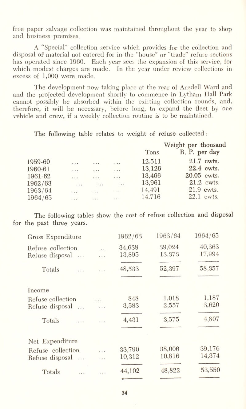 free paper salvage collection was maintained throughout the year to shop and business premises. A “Special” collection service which provides for the collection and disposal of material not catered for in the “house” or “trade” refuse sections has operated since 1960. Each year sees the expansion of this service, for which modest charges are made. In the year under review collections in excess of 1,000 were made. The development now taking place at the rear of Ansdell Ward and and the projected development shortly to commence in Lytham Hall Park cannot possibly be absorbed within the exi ting collection rounds, and, therefore, it will be necessary, before long, to expand the fleet by one vehicle and crew, if a weekly collection routine is to be maintained. The following table relates to weight of refuse collected: Weight per thousand Tons R. P. per day 1959-60 . 12,511 21.7 cwts. 1960-61 . 13,126 22.4 cwts. 1961-62 . 13,466 20.05 cwts. 1962/63 . 13,961 21.2 cwts. 1963/64 . 14,491 21.9 cwts. 1964/65 . 14,716 22.1 cwts. The following tables show the cost of refuse collection and disposal for the past three years. Gross Expenditure 1962/63 1963/64 1964/65 Refuse collection Refuse disposal ... 34,638 13,895 39,024 13,373 40,363 17,994 Totals 48,533 52,397 58,357 Income Refuse collection Refuse disposal ... 848 3,583 1,018 2,557 1,187 3,620 Totals 4,431 3,575 4,807 Net Expenditure Refuse collection Refuse disposal ... 33,790 10,312 38,006 10,816 39,176 14,374 Totals 44,102 48,822 53,550