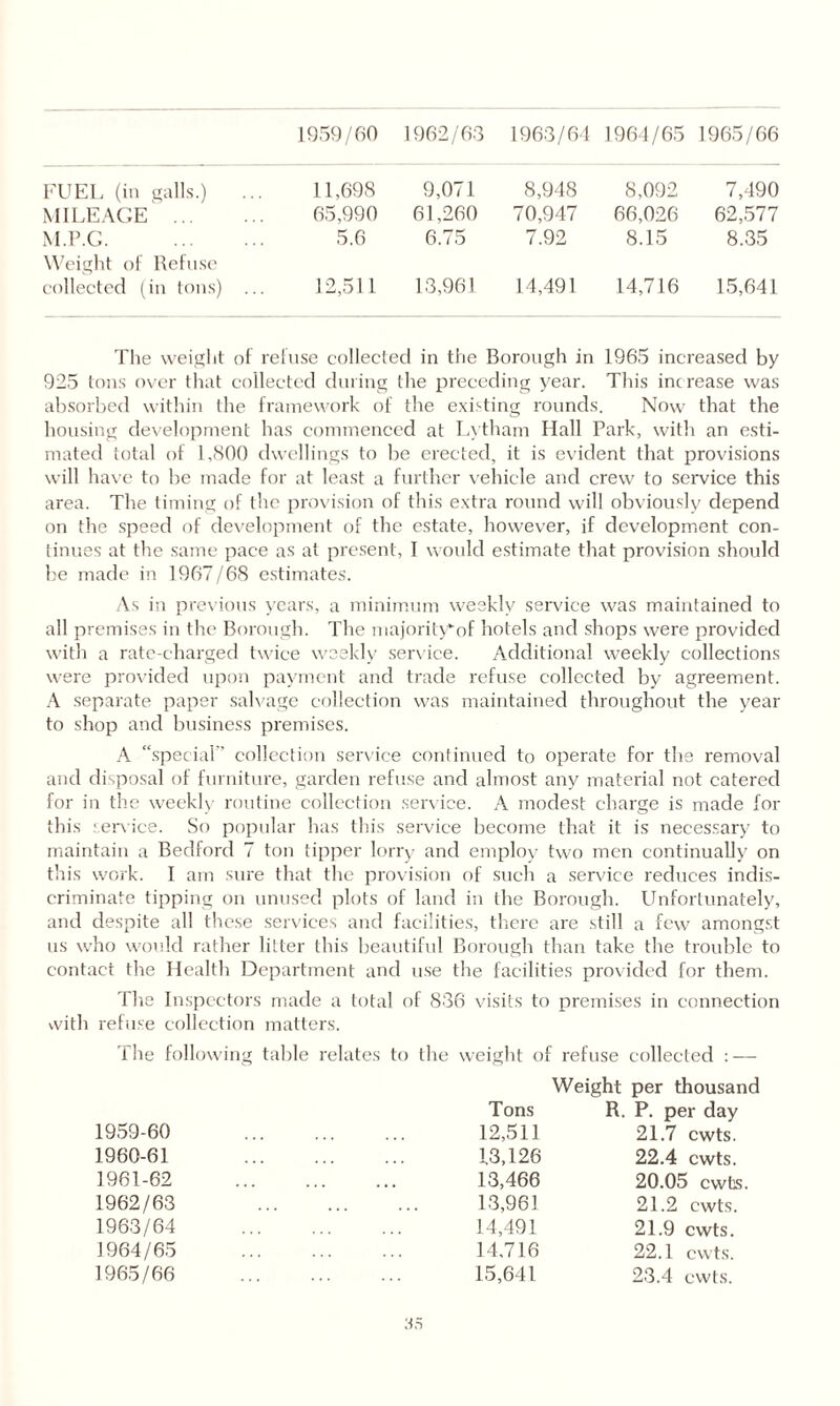 1959/60 1962/63 1963/64 1964/65 1965/66 FUEL (in galls.) 11,698 9,071 8,948 8,092 7,490 MILEAGE . 65,990 61,260 70,947 66,026 62,577 M.P.G. 5.6 6.75 7.92 8.15 8.35 Weight of Refuse collected (in tons) .. 12,511 13,961 14,491 14,716 15,641 The weight of refuse collected in the Borough in 1965 increased by 925 tons over that collected during the preceding year. This increase was absorbed within the framework of the existing rounds. Now that the housing development has commenced at Lytham Hall Park, with an esti¬ mated total of 1,800 dwellings to be erected, it is evident that provisions will have to be made for at least a further vehicle and crew to service this area. The timing of the provision of this extra round will obviously depend on the speed of development of the estate, however, if development con¬ tinues at the same pace as at present, I would estimate that provision should be made in 1967/68 estimates. As in previous years, a minimum weekly service was maintained to all premises in the Borough. The majorityof hotels and shops were provided with a rate-charged twice weekly service. Additional weekly collections were provided upon payment and trade refuse collected by agreement. A separate paper salvage collection was maintained throughout the year to shop and business premises. A “special” collection service continued to operate for the removal and disposal of furniture, garden refuse and almost any material not catered for in the weekly routine collection service. A modest charge is made for this • ervice. So popular has this service become that it is necessary to maintain a Bedford 7 ton tipper lorry and employ two men continually on this work. I am sure that the provision of such a service reduces indis¬ criminate tipping on unused plots of land in the Borough. Unfortunately, and despite all these services and facilities, there are still a few amongst us who would rather litter this beautiful Borough than take the trouble to contact the Health Department and use the facilities provided for them. The Inspectors made a total of 836 visits to premises in connection with refuse collection matters. The following table relates to the weight of refuse collected : — Weight per thousand Tons R. P. per day 1959-60 . 12,511 21.7 cwts. 1960-61 . 13,126 22.4 cwts. 1961-62 . 13,466 20.05 cwts. 1962/63 . 13,961 21.2 cwts. 1963/64 . 14,491 21.9 cwts. 1964/65 . 14,716 22.1 cwts. 1965/66 . 15,641 23.4 cwts.