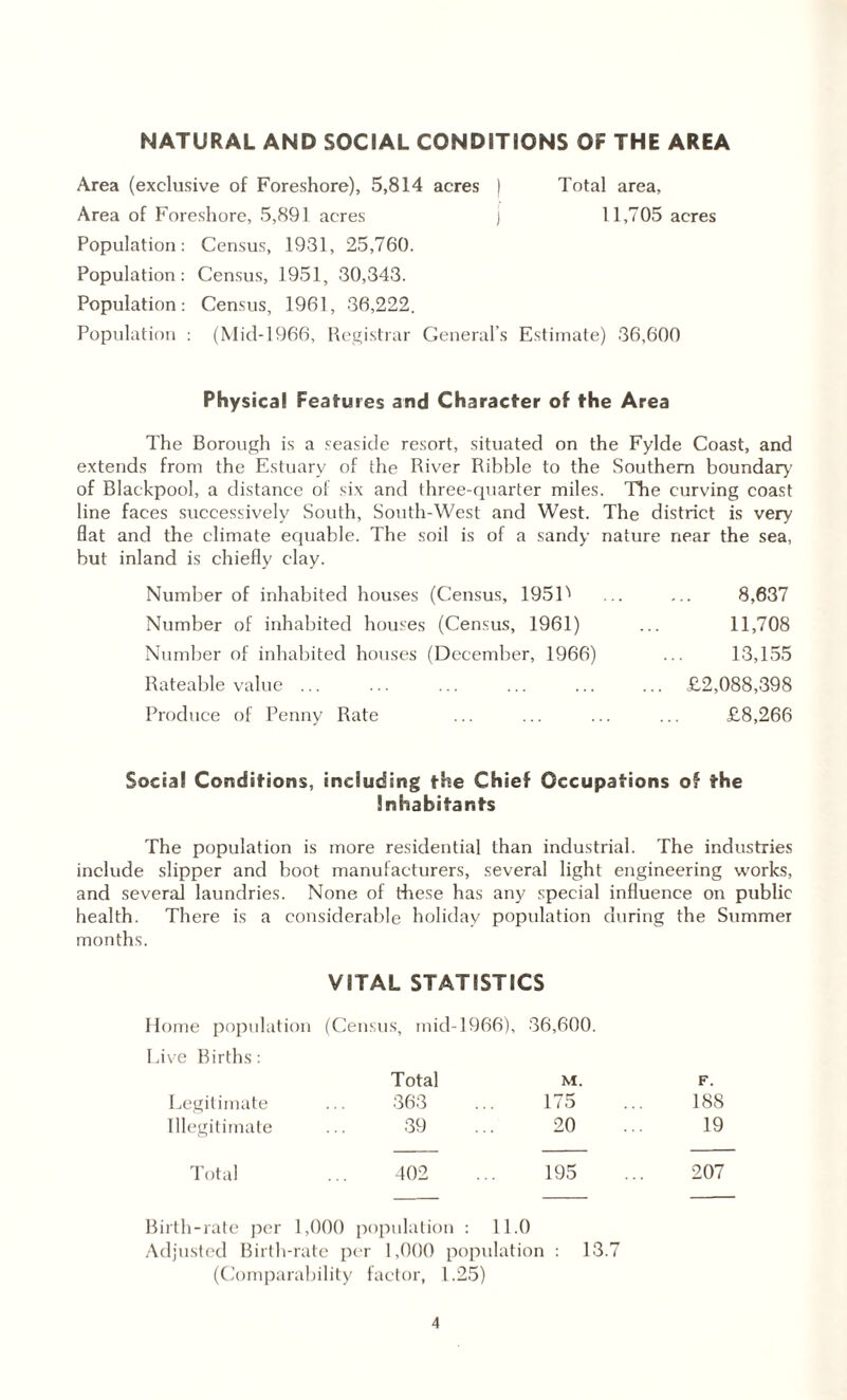 NATURAL AND SOCIAL CONDITIONS OF THE AREA Area (exclusive of Foreshore), 5,814 acres ) Total area, Area of Foreshore, 5,891 acres j 11,705 acres Population: Census, 1931, 25,760. Population: Census, 1951, 30,343. Population: Census, 1961, 36,222. Population : (Mid-1966, Registrar General’s Estimate) 36,600 Physical Features and Character of the Area The Borough is a seaside resort, situated on the Fylde Coast, and extends from the Estuary of the River Ribble to the Southern boundary' of Blackpool, a distance of six and three-quarter miles. The curving coast line faces successively South, South-West and West. The district is very flat and the climate equable. The soil is of a sandy nature near the sea, but inland is chiefly clay. Number of inhabited houses (Census, 195 P ... ... 8,637 Number of inhabited houses (Census, 1961) ... 11,708 Number of inhabited houses (December, 1966) ... 13,155 Rateable value ... ... ... ... ... ... £2,088,398 Produce of Penny Rate ... ... ... ... £8,266 Social Conditions, including the Chief Occupations of the Inhabitants The population is more residential than industrial. The industries include slipper and boot manufacturers, several light engineering works, and several laundries. None of these has any special influence on public health. There is a considerable holiday population during the Summer months. VITAL STATISTICS Home population (Census, mid-1966), 36,600. Live Births: Total M. F. Legitimate 363 175 188 Illegitimate 39 20 19 Total 402 195 207 Birth-rate per 1,000 population : 11.0 Adjusted Birth-rate per 1,000 population : 13.7 (Comparability factor, 1.25)