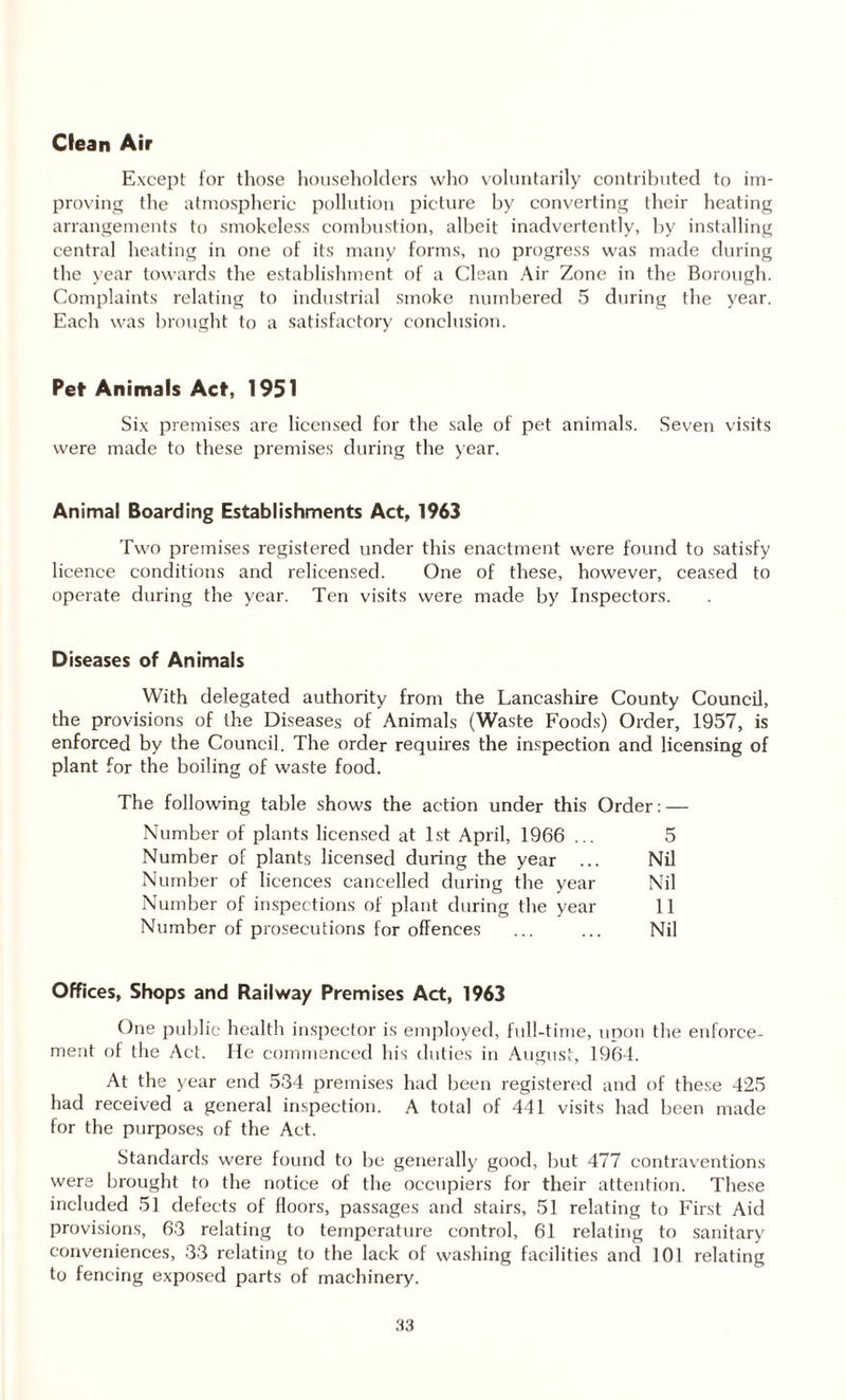 Clean Air Except for those householders who voluntarily contributed to im¬ proving the atmospheric pollution picture by converting their heating arrangements to smokeless combustion, albeit inadvertently, by installing central heating in one of its many forms, no progress was made during the year towards the establishment of a Clean Air Zone in the Borough. Complaints relating to industrial smoke numbered 5 during the year. Each was brought to a satisfactory conclusion. Pel' Animals Act, 1951 Six premises are licensed for the sale of pet animals. Seven visits were made to these premises during the year. Animal Boarding Establishments Act, 1963 Two premises registered under this enactment were found to satisfy licence conditions and relicensed. One of these, however, ceased to operate during the year. Ten visits were made by Inspectors. Diseases of Animals With delegated authority from the Lancashire County Council, the provisions of the Diseases of Animals (Waste Foods) Order, 1957, is enforced by the Council. The order requires the inspection and licensing of plant for the boiling of waste food. The following table shows the action under this Order: — Number of plants licensed at 1st April, 1966 ... 5 Number of plants licensed during the year ... Nil Number of licences cancelled during the year Nil Number of inspections of plant during the year 11 Number of prosecutions for offences ... ... Nil Offices, Shops and Railway Premises Act, 1963 One public health inspector is employed, full-time, upon the enforce¬ ment of the Act. He commenced his duties in August, 1964. At the year end 534 premises had been registered and of these 425 had received a general inspection. A total of 441 visits had been made for the purposes of the Act. Standards were found to be generally good, but 477 contraventions were brought to the notice of the occupiers for their attention. These included 5] defects of floors, passages and stairs, 51 relating to First Aid provisions, 63 relating to temperature control, 61 relating to sanitary conveniences, 33 relating to the lack of washing facilities and 101 relating to fencing exposed parts of machinery.