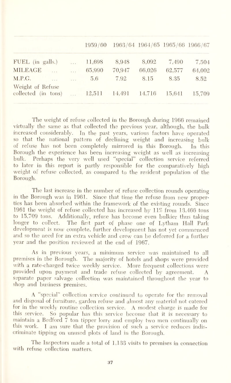 1959/60 1963/64 1964/65 1965/66 1966/67 FUEL (in galls.) 11,698 8,948 8,092 7,490 7,504 MILEAGE . 65,990 70,947 66,026 62,577 64,002 M.P.G. . 5.6 7.92 8.15 8.35 8.52 Weight of Refuse collected (in tons) 12,511 14,491 14,716 15,641 15,709 The weight of refuse collected in the Borough during 1966 remained virtually the same as that collected the previous year, although, the bulk increased considerably. In the past years, various factors have operated so that the national pattern of declining weight and increasing bulk of refuse has not been completely mirrored in this Borough. In this Borough the experience has been increasing weight as well as increasing bulk. Perhaps the very well used “special” collection service referred to later in this report is partly responsible for the comparatively high weight of refuse collected, as compared to the resident population of the Borough. The last increase in the number of refuse collection rounds operating in the Borough was in 1961. Since that time the refuse from new proper¬ ties has been absorbed within the framework of the existing rounds. Since 1961 the weight of refuse collected has increased by 11% from 13,466 tons to 15,709 tons. Additionally, refuse has become even bulkier thus taking longpr to collect. The first part of phase one of Lytham Hall Park development is now complete, further development has not yet commenced and so the need, for an extra vehicle and crew can be deferred for a further year and the position reviewed at the end of 1967. As in previous years, a minimum service was maintained to all premises in the Borough. The majority of hotels and shops were provided with a rate-charged twice weekly service. More frequent collections were provided upon payment and trade refuse collected by agreement. A separate paper salvage collection was maintained throughout the year to shop and business premises. A “special” collection service continued to operate for the removal and disposal of furniture, garden refuse and almost any material not catered for in the weekly routine collection service. A modest charge is made for this service. So popular has this service become that it is necessary to maintain a Bedford 7 ton tipper lorry and employ two men continually on this work. I am sure that the provision of such a service reduces indis¬ criminate tipping on unused plots of land in the Borough. I he Inspectors made a total of 1,133 visits to premises in connection with refuse collection matters.