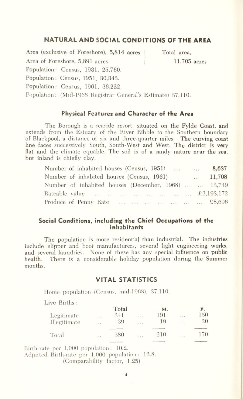 NATURAL AND SOCIAL CONDITIONS OF THE AREA Area (exclusive of Foreshore), 5,814 acres ) Total area. Area of Foreshore, 5,891 acres ) 11,705 acres Population: Census, 1931, 25,760. Population: Census, 1951, 30,343. Population: Census, 1961, 36,222. Population: (Mid-1968 Registrar General’s Estimate) 37,110. Physical Features and Character of the Area The Borough is a seaside resort, situated on the Fylde Coast, and extends from the Estuary of the River Ribble to the Southern boundary of Blackpool, a distance of six and three-quarter miles. The curving coast line faces successively South, South-West and West. The district is very flat and the climate equable. The soil is of a sandy nature near the sea, but inland is chiefly clay. Number of inhabited houses (Census, 195D ... ... 8,637 Number of inhabited houses (Census, 1961) ... 11,708 Number of inhabited houses (December, 1968) . 13,749 Rateable value . £2,193,172 Produce of Penny Rate . £8,696 Social Conditions, including the Chief Occupations of the Inhabitants The population is more residential than industrial. The industries include slipper and boot manufacturers, several light engineering works, and several laundries. None of these has any special influence on public health. There is a considerable holiday population during the Summer months. VITAL STATISTICS Home population (Census, mid-1968), 37,110. Live Births: Total M. F. Legitimate 341 191 150 Illegitimate 39 19 20 Total 380 210 170 per 1,000 popul. ilion: 10.2. Adjusted Birth-rate per 1,000 population: 12.8. (Comparability factor, 1.25)