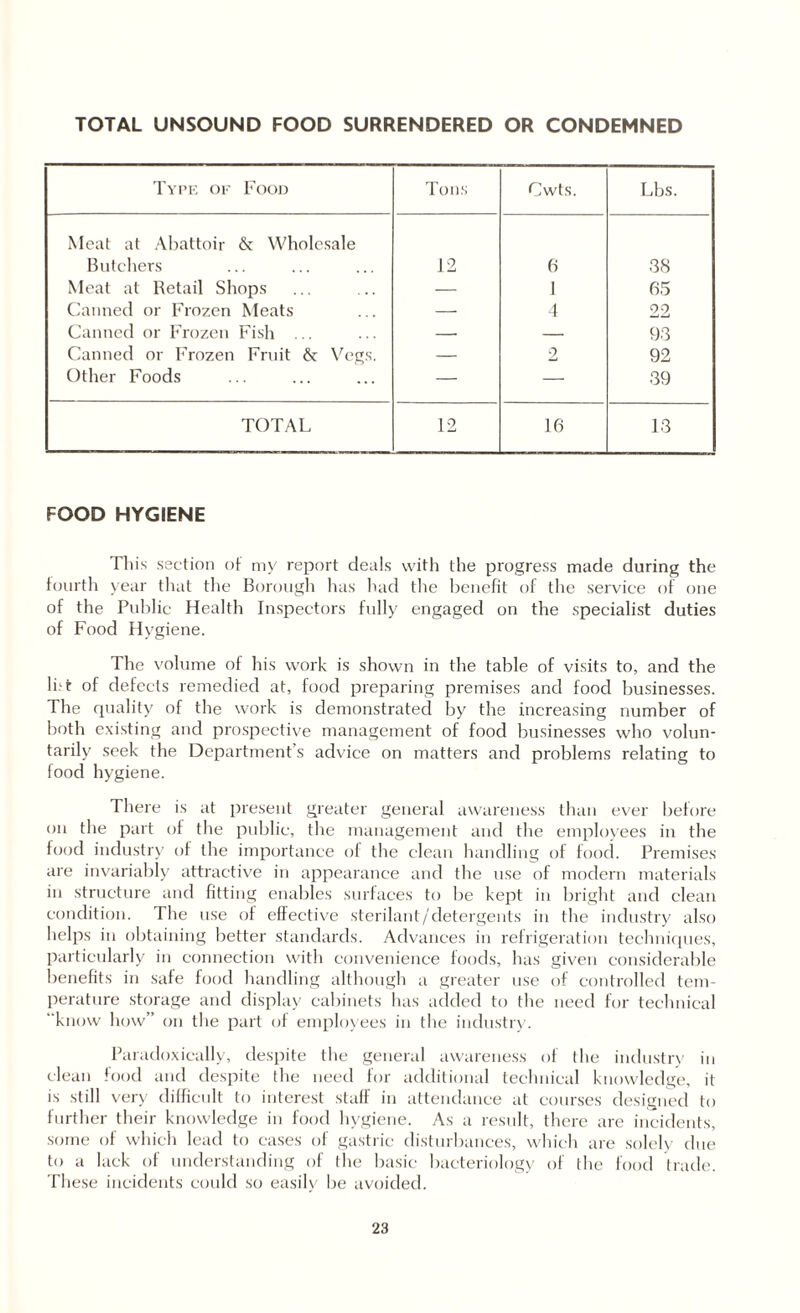 TOTAL UNSOUND FOOD SURRENDERED OR CONDEMNED Type of Food Tons Cwts. Lbs. Meat at Abattoir & Wholesale Butchers 12 6 38 Meat at Retail Shops — 1 65 Canned or Frozen Meats — 4 22 Canned or Frozen Fish ... — — 93 Canned or Frozen Fruit & Vegs. — 2 92 Other Foods — — 39 TOTAL 12 16 13 FOOD HYGIENE This section of mV report deals with the progress made during the fourth year that the Borough has had the benefit of the service of one of the Public Health Inspectors fully engaged on the specialist duties of Food Hygiene. The volume of his work is shown in the table of visits to, and the li t of defects remedied at, food preparing premises and food businesses. The quality of the work is demonstrated by the increasing number of both existing and prospective management of food businesses who volun¬ tarily seek the Department’s advice on matters and problems relating to food hygiene. There is at present greater general awareness than ever before on the part of the public, the management and the employees in the food industry of the importance of the clean handling of food. Premises are invariably attractive in appearance and the use of modern materials in structure and fitting enables surfaces to be kept in bright and clean condition. The use of effective sterilant/detergents in the industry also helps in obtaining better standards. Advances in refrigeration techniques, particularly in connection with convenience foods, has given considerable benefits in safe food handling although a greater use of controlled tem¬ perature storage and display cabinets has added to the need for technical “know how” on the part of employees in the industry. Paradoxically, despite the general awareness of the industry in clean food and despite the need for additional technical knowledge, it is still very difficult to interest staff in attendance at courses designed to further their knowledge in food hygiene. As a result, there are incidents, some of which lead to cases of gastric disturbances, which are solely due to a lack of understanding of the basic bacteriology of the food trade. These incidents could so easily be avoided.