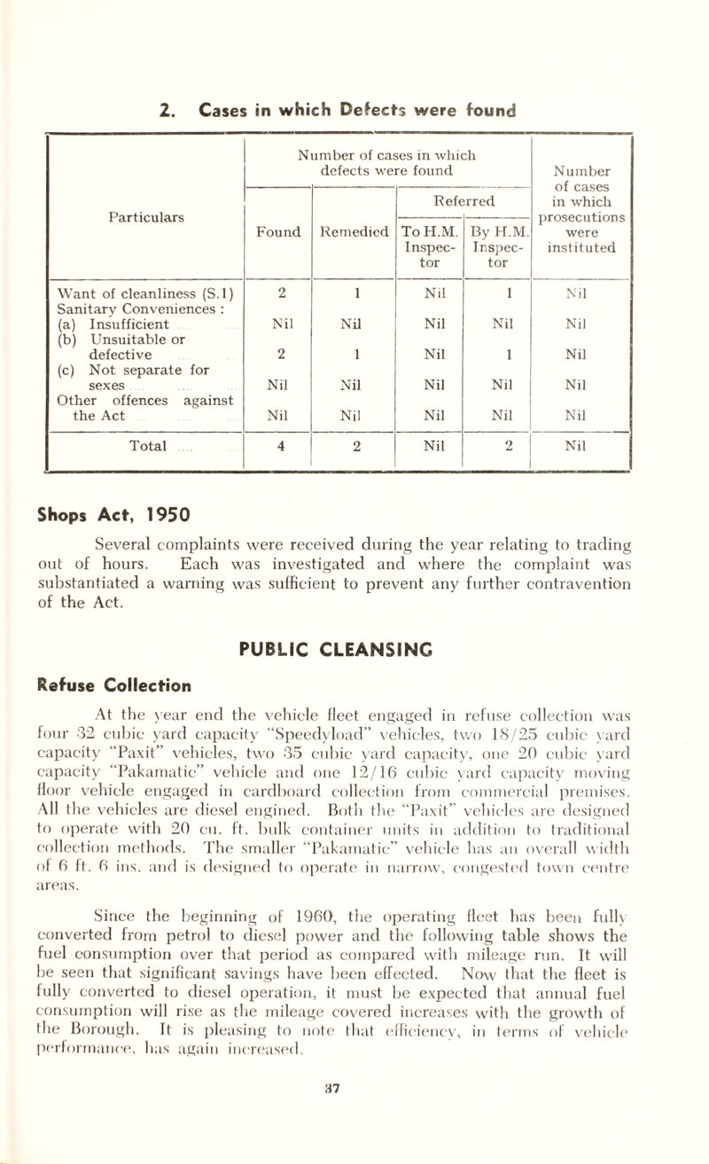 2. Cases in which Defects were found N umber of cases in which defects were found Number of cases in which prosecutions were instituted Particulars Refe rred Found Remedied ToH.M. Inspec¬ tor By H.M. Inspec¬ tor Want of cleanliness (S.l) Sanitary Conveniences : 2 1 Nil 1 Nil (a) Insufficient (b) Unsuitable or Nil NO Nil Nil Nil defective (c) Not separate for 2 1 Nil 1 Nil sexes Other offences against Nil Nil Nil Nil Nil the Act Nil Nil Nil Nil Nil Total 4 2 Nil 2 Nil Shops Act, 1950 Several complaints were received during the year relating to trading out of hours. Each was investigated and where the complaint was substantiated a warning was sufficient to prevent any further contravention of the Act. PUBLIC CLEANSING Refuse Collection At the year end the vehicle fleet engaged in refuse collection was four 32 cubic yard capacity “Speedyload” vehicles, two 18/25 cubic yard capacity “Paxit” vehicles, two 35 cubic yard capacity, one 20 cubic yard capacity “Pakamatic” vehicle and one 12/16 cubic yard capacity moving floor vehicle engaged in cardboard collection from commercial premises. All the vehicles are diesel engined. Both the “Paxit’ vehicles are designed to operate with 20 cu. ft. bulk container units in addition to traditional collection methods. The smaller “Pakamatie” vehicle has an overall width of 6 ft. 6 ins. and is designed to operate in narrow, congested town centre areas. Since the beginning of 1960, the operating fleet has been fully converted from petrol to diesel power and the following table shows the fuel consumption over that period as compared with mileage run. It will be seen that significant savings have been effected. Now that the fleet is fully converted to diesel operation, it must be expected that annual fuel consumption will rise as the mileage covered increases with the growth of the Borough. It is pleasing to note that efficiency, in terms of vehicle performance, has again increased. 87