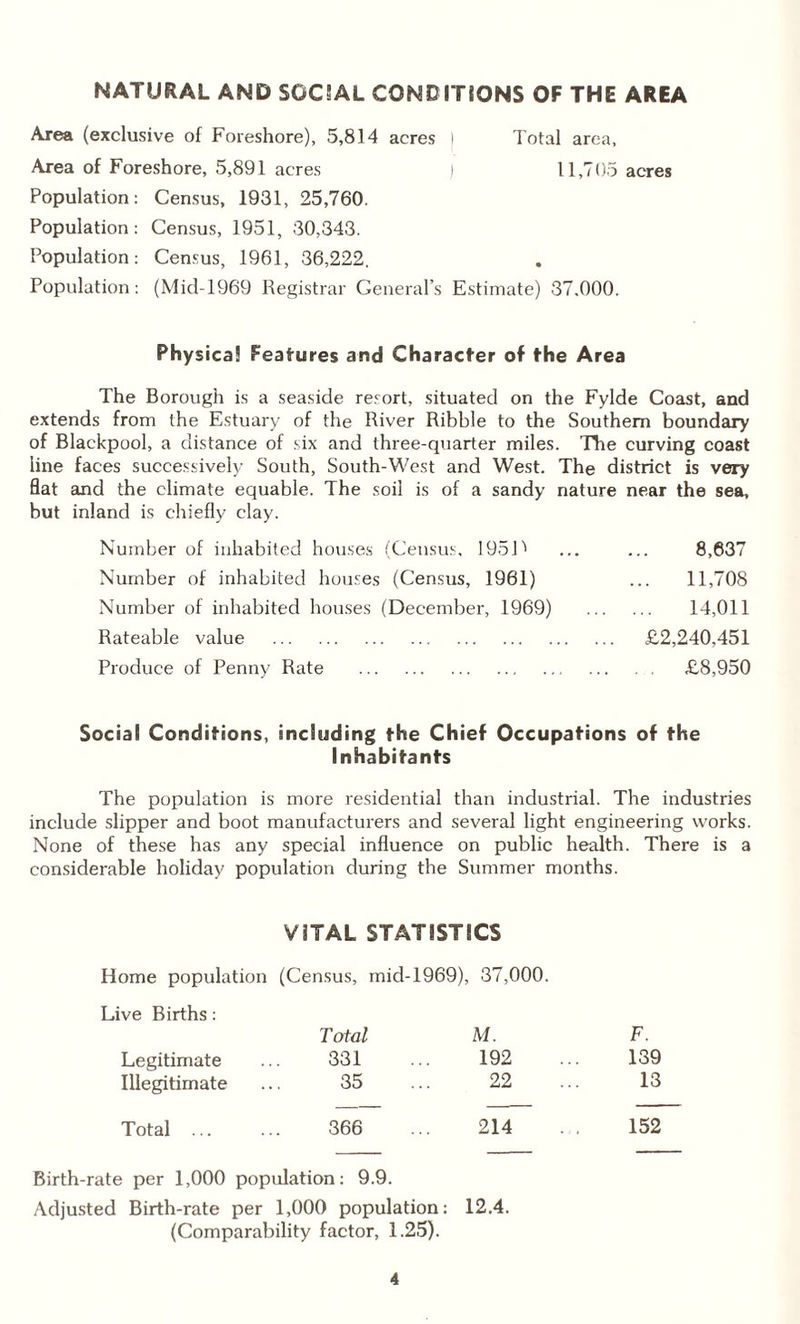 NATURAL AND SOCIAL COND ITIONS OF THE AREA Area (exclusive of Foreshore), 5,814 acres | Total area, Area of Foreshore, 5,891 acres J 11,705 acres Population: Census, 1931, 25,760. Population: Census, 1951, 30,343. Population: Census, 1961, 36,222. Population: (Mid-1969 Registrar General’s Estimate) 37.000. Physical Features and Character of the Area The Borough is a seaside resort, situated on the Fylde Coast, and extends from the Estuary of the River Ribble to the Southern boundary of Blackpool, a distance of six and three-quarter miles. The curving coast line faces successively South, South-West and West. The district is very flat and the climate equable. The soil is of a sandy nature near the sea. but inland is chiefly clay. Number of inhabited houses (Census, 195D ... ... 8,637 Number of inhabited houses (Census, 1961) ... 11,708 Number of inhabited houses (December, 1969) . 14,011 Rateable value . £2,240,451 Produce of Penny Rate . £8,950 Social Conditions, including the Chief Occupations of the Inhabitants The population is more residential than industrial. The industries include slipper and boot manufacturers and several light engineering works. None of these has any special influence on public health. There is a considerable holiday population during the Summer months. VITAL STATISTICS Home population (Census, mid-1969), 37,000. Live Births : T otal M. F. Legitimate 331 192 139 Illegitimate 35 22 13 Total ... 366 214 152 Birth-rate per 1,000 population: 9.9. Adjusted Birth-rate per 1,000 population: 12.4. (Comparability factor, 1.25).