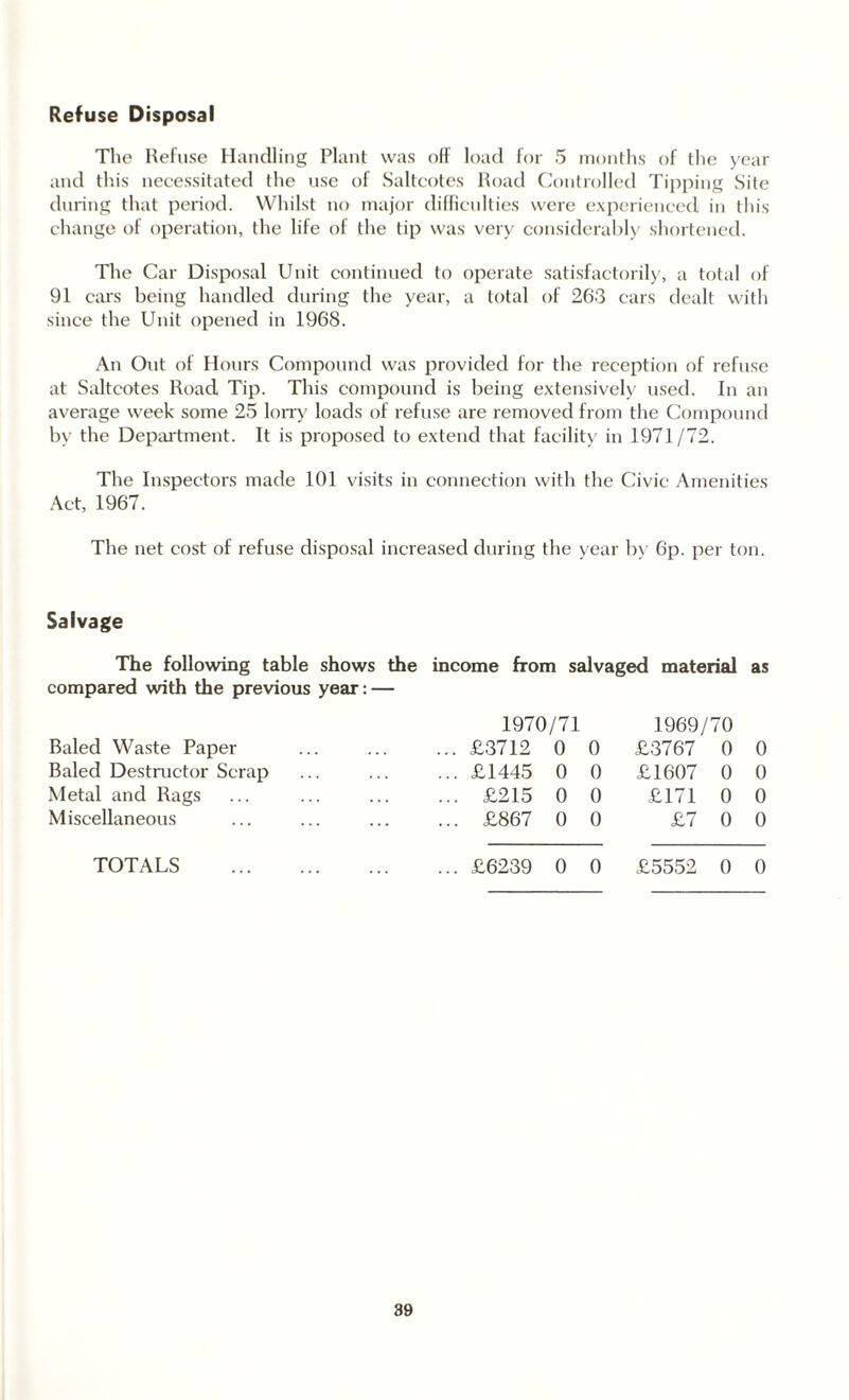 Refuse Disposal The Refuse Handling Plant was off load for 5 months of the year and this necessitated the use of Salteotes Road Controlled Tipping Site during that period. Whilst no major difficulties were experienced in this change of operation, the life of the tip was very considerably shortened. The Car Disposal Unit continued to operate satisfactorily, a total of 91 cars being handled during the year, a total of 263 cars dealt with since the Unit opened in 1968. An Out of Hours Compound was provided for the reception of refuse at Salteotes Road Tip. This compound is being extensively used. In an average week some 25 lorry loads of refuse are removed from the Compound by the Department. It is proposed to extend that facility in 1971/72. The Inspectors made 101 visits in connection with the Civic Amenities Act, 1967. The net cost of refuse disposal increased during the year by 6p. per ton. Salvage The following table shows the income from salvaged material as compared with the previous year: — 1970/71 1969/70 Baled Waste Paper .£3712 0 0 £3767 0 0 Baled Destructor Scrap .£1445 0 0 £1607 0 0 Metal and Rags . £215 0 0 £171 0 0 Miscellaneous . £867 0 0 £7 0 0 TOTALS . .£6239 0 0 £5552 0 0