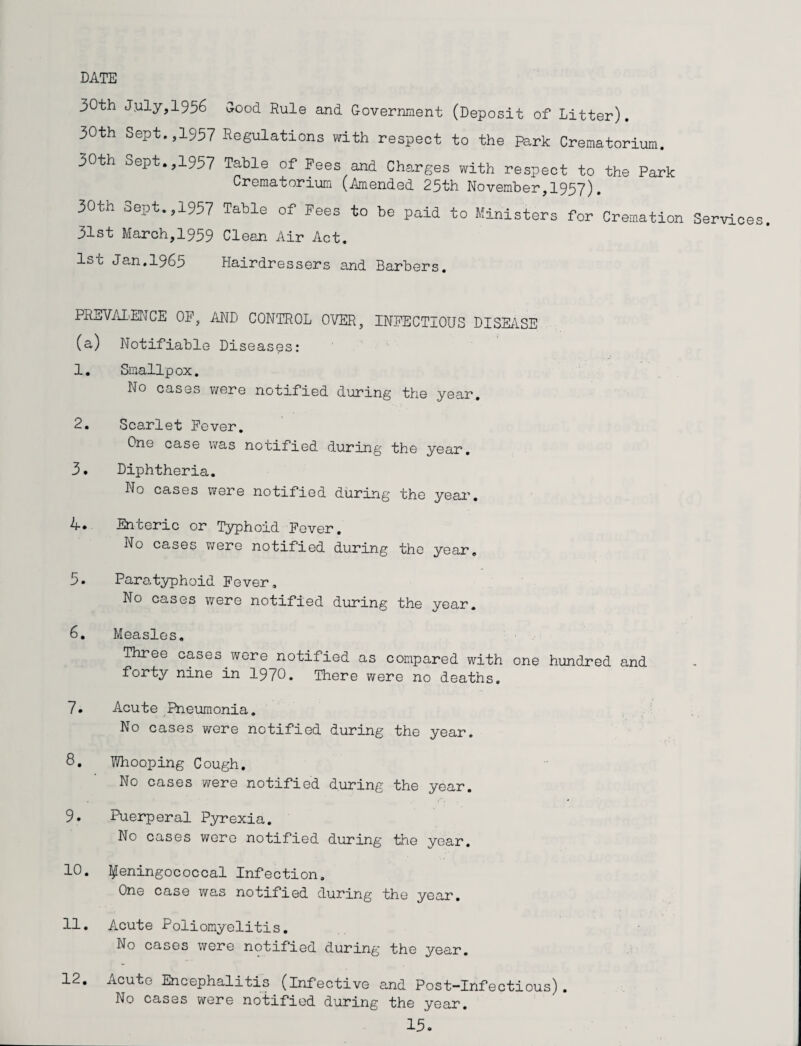 DATE 30th July,1936 Good Rule and Government (Deposit of Litter). 30th Sept.,1937 Regulations with respect to the park Crematorium. 30th Sept.,1937 Table of Fees and Charges with respect to the Park Crematorium (Amended 25th November,1957). 30th Sept.,1957 Table of Fees to be paid to Ministers for Cremation Service 31st March,1959 Clean Air Act. 1st Jan.1965 Hairdressers and Barbers. PREVALENCE OF, AND CONTROL OVER, INFECTIOUS DISEASE (a) Notifiable Diseases: 1. Smallp ox. No cases were notified during the year. 2. Scarlet Fever. One case was notified during the year. 3. Diphtheria. No cases were notified during the year. 4. Enteric or Typhoid Fever. No cases were notified during the year. 5. Paratyphoid Fever. No cases were notified during the year. 6. Measles. Three cases were notified as compared with one hundred and forty nine in 1970. There were no deaths. 7. Acute Pneumonia. No cases were notified during the year. 8. Whooping Cough. No cases were notified during the year. 9. Puerperal Pyrexia. No cases were notified during the year. 10. Meningococcal Infection. One case was notified during the year. 11. Acute Poliomyelitis. No cases were notified during the year. 12. Acute Encephalitis (infective and Post-Infectious). No cases were notified during the year. 13.