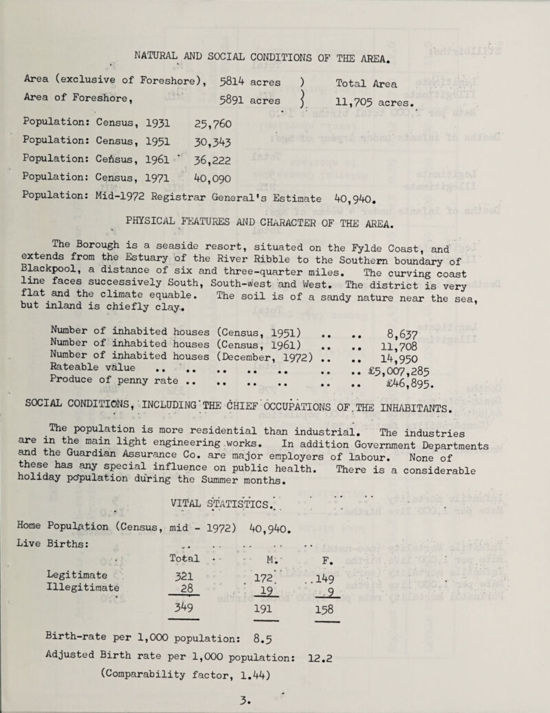 NATURAL AND SOCIAL CONDITIONS OF THE AREA. Area (exclusive of Foreshore), 5814 acres ) Area of Foreshore, 5891 acres ] Total Area 11,705 acres. Population: Census, 1931 25,760 Population: Census, 1951 30,545 Population: Ceftsus, 1961 * 36,222 Population: Census, 1971 40,090 Population: Mid-1972 Registrar General's Estimate 40,940. PHYSICAL FEATURES AND CHARACTER OF THE AREA. The Borough is a seaside resort, situated on the Fylde Coast, and extends from the Estuary of the River Ribble to the Southern boundary of Blackpool, a distance of six and three-quarter miles. The curving coast line faces successively South, South-West and West. The district is very flat and the climate equable. The soil is of a sandy nature near the sea but inland is chiefly clay.. Number of inhabited houses (Census, 1951) Number of inhabited houses (Census, 1961) Number of inhabited houses (December, 1972) .. Rateable value .. A. Produce of penny rate . 8,637 .. 11,708 .. 14,950 .. £5,007,285 .. £46,895. SOCIAL CONDITIONS, INCLUDING'THE CHIEF OCCUPATIONS OF.THE INHABITANTS. The population is more residential than industrial. The industries ar® main nght engineering works. In addition Government Departments and the Guardian Assurance Co. are major employers of labour. None of these has any special influence on public health. There is a considerable holiday population during the Summer months. VITAL STATISTICS.’ . ■ ... • ■ * • Home Population (Census, mid - 1972) 40,940( (Comparability factor, 1.44) Births: ^ r * - * 5 .. Total •- • M.' F. Legitimate Illegitimate 321 28 . : 172’ ‘ 19 ..149 .9 ' * 349 191 158 Birth-rate per 1,000 population: 8.5 Adjusted Birth rate per 1,000 population: 12.2