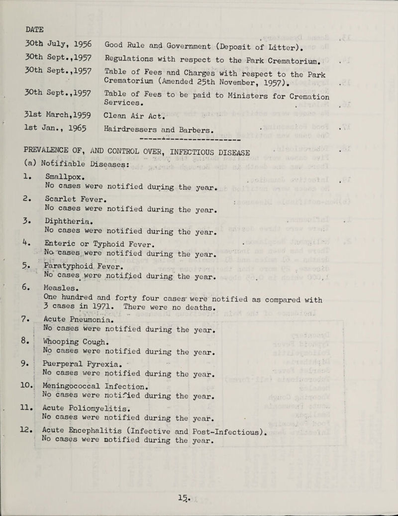 DATE Good Rule and Government (Deposit of Litter). Regulations with respect to the Park Crematorium. Table of Fees and Charges with respect to the Park Crematorium (Amended 25th November, 1957). Table of Fees to be paid to Ministers for Cremation Services. Clean Air Act. Hairdressers and Barbers. — — — _ ^ _ PREVALENCE OF, AND CONTROL OVER, INFECTIOUS DISEASE ' (a) Notifiable Diseases: , . * - {' • -■ • • •* ■ . . 1. Smallpox. No cases were notified during the year. 2. Scarlet Fever. No cases were notified during the year. 3. Diphtheria. No cases were notified during the year. 4. Enteric or Typhoid Fever. No: cases were notified during the year. 5. Paratyphoid. Fever. No cases^ were notifp.ed during the year. 6. Measles. One hundred and forty four cases were notified as compared with 3 cases in 1971. There were no deaths. 7. Acute Pneumonia. No cases were notified during the year. 8. Whooping Cough. No cases were notified during the year. 9. Puerperal Pyrexia. No cases were notified during the year. i 10. Meningococcal Infection. No cases were notified during the year. 11. Acute Poliomyelitis. No cases were notified during the year. 12. Acute Encephalitis (infective and Post-Infectious). No cases were notified during the year. 30th July, 1958 30th Sept.,1957 30th Sept.,1957 30th Sept.,1957 31st March,1959 1st Jan., 1965