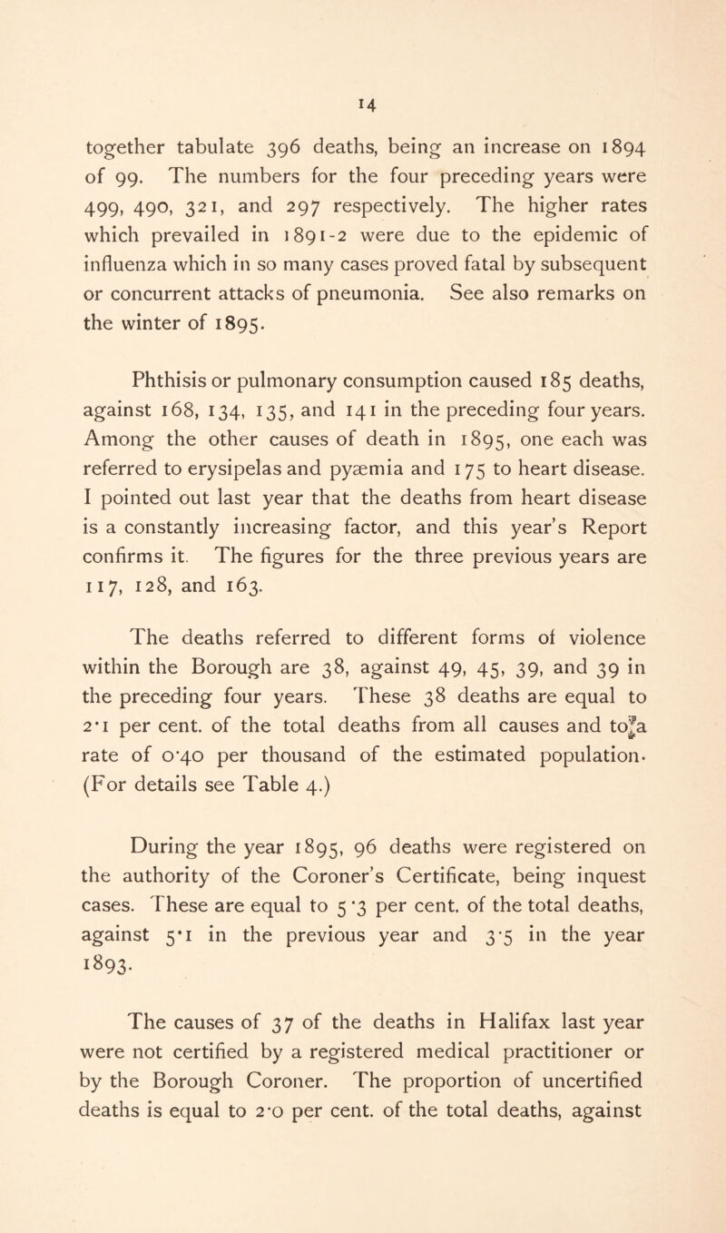 M together tabulate 396 deaths, being an increase on 1894 of 99. The numbers for the four preceding years were 499, 490, 321, and 297 respectively. The higher rates which prevailed in 1891-2 were due to the epidemic of influenza which in so many cases proved fatal by subsequent or concurrent attacks of pneumonia. See also remarks on the winter of 1895. Phthisis or pulmonary consumption caused 185 deaths, against 168, 134, 135, and 141 in the preceding four years. Among the other causes of death in 1895, one each was referred to erysipelas and pyaemia and 175 to heart disease. I pointed out last year that the deaths from heart disease is a constantly increasing factor, and this year s Report confirms it. The figures for the three previous years are 117, 128, and 163. The deaths referred to different forms of violence within the Borough are 38, against 49, 45, 39, and 39 in the preceding four years. These 38 deaths are equal to 2*i per cent, of the total deaths from all causes and to^a rate of 0*40 per thousand of the estimated population. (For details see Table 4.) During the year 1895, 96 deaths were registered on the authority of the Coroner’s Certificate, being inquest cases. These are equal to 5 *3 per cent, of the total deaths, against 5*1 in the previous year and 3*5 in the year 1893- The causes of 37 of the deaths in Halifax last year were not certified by a registered medical practitioner or by the Borough Coroner. The proportion of uncertified deaths is equal to 2*0 per cent, of the total deaths, against