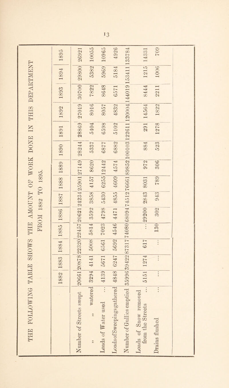 40 05 rH 05 00 CO 05 03 05 05 O 05 05 GO 00 GO GO CO GO GO 10 GO GO rH GO GO CO CO CO 03 CO CO 453 & CD CO 02 4-5 CD CD S-i 4-3 C/2 S-I <19 a £ o S-i <x> 45 c3 £ 03 <D 02 P S-l CD c3 £ 02 n3 O O CD Sh 09 <—< 45 oj bJO C/2 be Pi • »—■1 P-I CD CD £ M2 o in 03 c3 O H 09 • r-H 44 Ph a 09 C/2 CD O s+—i O Sh 09 P 03 09 > O a 09 Sh m 4-5 09 09 t£ -£3 O CQ ^ 09 rP 44 M2 S4-1 0 a 02 a c3 O H r—1 lO 40 CO rH rH 05 03 >o CO 03 GO CO O 05 O <05 05 I- rvH u 4 j r- CD O 0 rH CO rH 03 rH rH CO rH H O 03 05 rH 40 CO O GO CO GO 7—4 rH O GO CO 05 rH rH 03 O 05 40 >0 40 CO rH —I 03 40 rH O 03 00 rH 05 rH rH O 03 rH 1- rH rH rH GO CO 40 0 hH 03 O t- GO CO rH GO 03 CO rH rH (05 CO 1- 03 rH rH 03 7—1 r-H 40 CO O CO 03 0 0 O CO O' 40 GO CO rH 0 rH rH 03 03 rH H <05 rH GO 03 rH rH 00 CO 0 05 O rH 05 t- GO rH 40 rH co 08 03 03 03 rH rH t— I- 03 co rH CO rH 00 t- GO 0 GO 03 03 CO GO GO rH CO 40 03 O- rH 05 0 03 rH 03 03 co rH 03 rH I- 40 r- 0 tH CO rH 40 CO 05 CO I- 00 03 rH 05 03 T—1 GO r-H 40 05 rH rH 05 0 40 40 O co 00 00 05 rH 03 CO co 0 I- 40 rH CO rH co GO 03 t— rH GO O 40 03 CO CO CO 40 CO 40 rH rH rH 03 GO rH GO 40 GO 05 ^h CO 40 rH. rH 03 03 N r-H 03 GO r-H rH O 03 03 05 05 t- 05 O O cr> 40 t- rH O 03 co O CO rH rH 00 05 03 CO 03 rH CO CO O * 0 r-H 03 rH CO • CO rH GO O 40 0 rH 03 40 D- rH rH 03 r— O 00 rH 03 tr I- • 03 0* CO 05 rH rH CO 0 40 co 00 co 03 40 co 40 1- 03 GO GO rH rH t- 03 rH • I- rH I- rH 03 N • GO rH co 03 rH 03 O rH »o O 05 1—1 03 CO r-H rH 05 GO CO rH • 0 05 co rH 05 40 0 CO 03 t-H GO 05 rH O co rH rH 40 40 03 CO r3 • 04 • • rP CD I—! C/2 p qp 02 P • r—( o3 Sh ft
