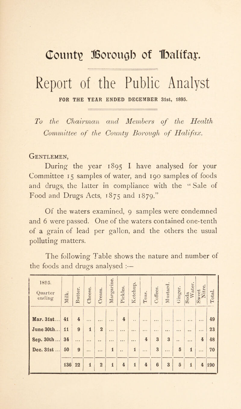 County JBorouob of Ibalifay. Report of the Public Analyst FOR THE YEAR ENDED DECEMBER 31st, 1893. To the Chairman and Members of the Health Committee of the County Borough of Halifax. Gentlemen, During the year 1895 I have analysed for your Committee 15 samples of water, and 190 samples of foods and drugs, the latter in compliance with the “ Sale of Food and Drugs Acts, 1875 anc^ 1879.” Of the waters examined, 9 samples were condemned and 6 were passed. One of the waters contained one-tenth of a grain of lead per gallon, and the others the usual polluting matters. The following Table shows the nature and number of the foods and drugs analysed :— 1895. Quarter ending Milk. Butter. Cheese. Cream. Margarine. Pickles. Ketchup. Teas. Coffees. Mustard. Ginger. Soda Water. Sweet Nitre. Total. Mar, 31st... 31 3 • • » 3 • 1 • 39 June 30th... 11 9 1 2 ... •» • • • * ... ... • • • ... • •# ... 23 Sep. 30th... 33 ... * • • • ... ... • • • 3 3 3 • • • • • 3 38 Dee. 31st ... 50 9 ... ... 1 •• 1 ... 3 ... 5 1 ... 70