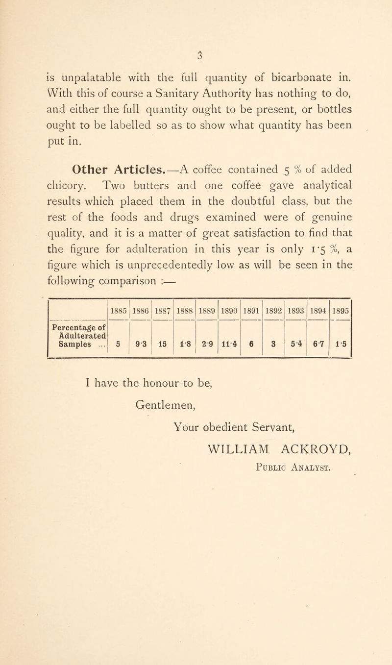 is unpalatable with the full quantity of bicarbonate in. With this of course a Sanitary Authority has nothing to do, and either the full quantity ought to be present, or bottles ought to be labelled so as to show what quantity has been put in. Other Articles.—A coffee contained 5 % of added chicory. Two butters and one coffee gave analytical results which placed them in the doubtful class, but the rest of the foods and drugs examined were of genuine quality, and it is a matter of great satisfaction to find that the figure for adulteration in this year is only 1*5 %, a figure which is unprecedentedly low as will be seen in the following comparison :— 1885 1886 1887 1888 1889 1890 1891 1892 1893 1894 1895 Percentage of Adulterated Samples ... 5 9 3 15 1-8 2 9 114 6 3 5-4 67 1-5 I have the honour to be, Gentlemen, Your obedient Servant, WILLIAM ACKROYD, Public Analyst.