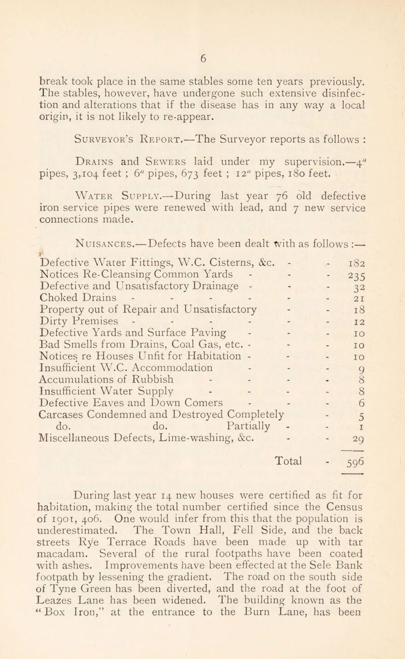 break took place in the same stables some ten years previously. The stables, however, have undergone such extensive disinfec- tion and alterations that if the disease has in any way a local origin, it is not likely to re-appear. Surveyor’s Report.—The Surveyor reports as follows : Drains and Sewers laid under my supervision.—4 pipes, 3,104 feet ; 6 pipes, 673 feet ; 12 pipes, 180 feet. Water Supply.-—During last year 76 old defective iron service pipes were renewed with lead, and 7 new service connections made. Nuisances.—Defects have been dealt with as follows :— ! Defective Water Fittings, W.C. Cisterns, &c. - - 182 Notices Re-Cleansing Common Yards - - - 235 Defective and Unsatisfactory Drainage - - - 32 Choked Drains - - - - - 21 Property out of Repair and Unsatisfactory - - 18 Dirty Premises - - - - - 12 Defective Yards and Surface Paving - - 10 Bad Smells from Drains, Coal Gas, etc. - - 10 Notices re Houses Unfit for Habitation - - 10 Insufficient W.C. Accommodation 9 Accumulations of Rubbish 8 Insufficient Water Supply 8 Defective Eaves and Down Comers 6 Carcases Condemned and Destroyed Completely - 5 do. do. Partially - - 1 Miscellaneous Defects, Lime-washing, &c. - - 29 Total - 596 During last year 14 new houses were certified as fit for habitation, making the total number certified since the Census of 1901, 406. One would infer from this that the population is underestimated. The Town Hall, Fell Side, and the back streets Rye Terrace Roads have been made up with tar macadam. Several of the rural footpaths have been coated with ashes. Improvements have been effected at the Sele Bank footpath by lessening the gradient. The road on the south side of Tyne Green has been diverted, and the road at the foot of Leazes Lane has been widened. The building known as the “ Box Iron,” at the entrance to the Burn Lane, has been