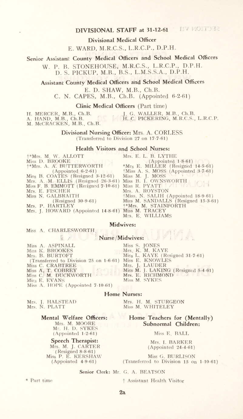 Divisional Medical Officer E. WARD, M.R.C.S., L.R.C.P., D.P.H. Senior Assistant County Medical Officers and School Medical Officers W. P. IE STONEHOUSE* M.R.C.S., L.R.C.P., D.P.FL D. S. PICKUP, M.B., B.S., L.M.S.S.A., D.P.H. Assistant County Medical Officers and School Medical Officers E. D. SHAW, M.B., Ch.B. C. N. CAPES, M.B., Ch.B. (Appointed 6-2-61) Clinic Medical Officers (Part time) H. MERCER, M.B., Ch.B. J G. WALLER, M.B., Ch.B. A. HAND, M.B., Ch.B. H. C. PICKERING, M.R.C.S., L.R.C.P. M. McCRACKEN, M.B., Ch.B. Divisional Nursing Officer: Mrs. A. COREESS (Transferred to Division 27 on 17-7-61) Health Visitors and School Nurses: t*Mrs. M. W. ALLOTT Miss D. BROOKE |*Mrs. A. At' BUTTE RWORTH (Appointed 6-2-61) Miss B. COATES (Resigned 3-12-61) Mrs. A. M. ELLIS (Resigned 26-3-61) Miss F. B. EMMOTT (Resigned 7-10-61) Mrs. E. FISCHER Mrs. E. L. B. LYTHE (Appointed 1-8-61) *Mrs E. MILLER (Resigned 14-5-61) tMiss A. S. MOSS (Appointed 3-7-61) Miss M. J. MOSS Miss B. I. OWNS WORTH y , . Miss R. PYATT Mrs. A. ROYSTON fMiss. N. SALIH (Appointed 18-9-61) Miss M. SAND ALLS (Resigned 15-3-61) f*Mrs. M. STAINFORTH Miss N. GALBRAITH (Resigned 30-9-61) Mrs. P. HARTLEY Mrs. J. HOWARD (Appointed 14-8-61) Miss M. TRACEY Mrs. E. WILLIAMS Midwives: Miss A. CPI ARLES WORTH t ; ' - ■ i*. : < \ % / Nurse / Mid wives Miss A. ASPTNALL Miss K. BROOKES Mrs. B. BURTOFT (Transferred to Division 25 on 1-6-61) Miss C. CRABTREE Miss A, T. COBREV Miss C: M. DUCKWORTH J- Miss E. EVANS Miss A. HOPE (Appointed 7-10-61) Miss S. JONES Mrs. K. M. KAYE Miss L. KAYE (Resigned 31-7-61) Miss E. KNOWLES Mrs. J. LAUDER Miss M. J. LAKING (Resigned 5-4-61) Mrs. E. RICHMOND Miss M. SYKES Mrs. ]. HALSTEAD Mrs. N. PLATT Home Nurses: Mrs. H. M. STURGEON Miss M. WHITELEY Mental Welfare Officers: Mrs. M. MOORE Mr. H. D. SYKES (Appointed 1-2-61) Speech Therapist: Mrs. M. J. CARTER (Resigned 8-8-61) Miss P. E. KERSHAW (Appointed 4-9-61) Home Teachers for (Mentally) Subnormal Children: Miss E. BALL Mrs. I. BARKER (Appointed 24-4-61) Miss G. BURLISON (Transferred to Division 15 on 1-10-61) Senior Clerk: Mr. G. A. BEATSON * Part time f Assistant Health Visitor 2a
