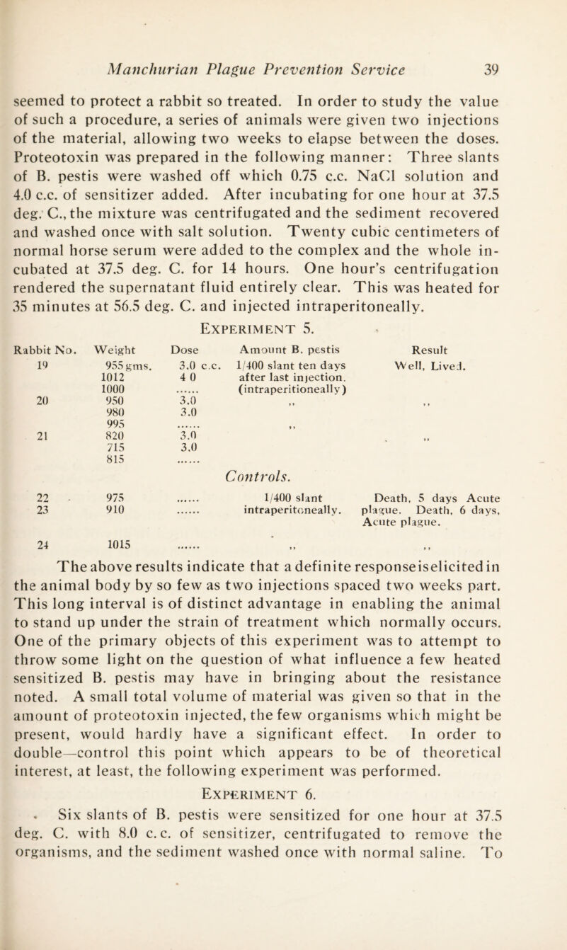 seemed to protect a rabbit so treated. In order to study the value of such a procedure, a series of animals were given two injections of the material, allowing two weeks to elapse between the doses. Proteotoxin was prepared in the following manner: Three slants of B. pestis were washed off which 0.75 c.c. NaCl solution and 4.0 c.c. of sensitizer added. After incubating for one hour at 37.5 deg. C., the mixture was centrifugated and the sediment recovered and washed once with salt solution. Twenty cubic centimeters of normal horse serum were added to the complex and the whole in¬ cubated at 37.5 deg. C. for 14 hours. One hour’s centrifugation rendered the supernatant fluid entirely clear. This was heated for 35 minutes at 56.5 deg. C. and injected intraperitoneally. Experiment 5. Rabbit No. Weight Dose Amount B. pestis Result 19 955 gms. 3.0 c.c. 1/400 slant ten days Well, Lived. 1012 4 0 after last injection. 1000 (intraperitioneally ) 20 950 3.0 > » » t 980 3.0 995 t * 21 820 3.0 . »» 715 3.0 815 Controls. 22 975 1/400 slant Death, 5 days Acute 23 910 intraperitoneally. plague. Death, 6 days. Acute plague. 24 1015 9 * 9 9 The above results indicate that a definite responseiselicited in the animal body by so few as two injections spaced two weeks part. This long interval is of distinct advantage in enabling the animal to stand up under the strain of treatment which normally occurs. One of the primary objects of this experiment was to attempt to throw some light on the question of what influence a few heated sensitized B. pestis may have in bringing about the resistance noted. A small total volume of material was given so that in the amount of proteotoxin injected, the few organisms which might be present, would hardly have a significant effect. In order to double—control this point which appears to be of theoretical interest, at least, the following experiment was performed. Experiment 6. Six slants of B. pestis were sensitized for one hour at 37.5 deg. C. with 8.0 c.c. of sensitizer, centrifugated to remove the organisms, and the sediment washed once with normal saline. To