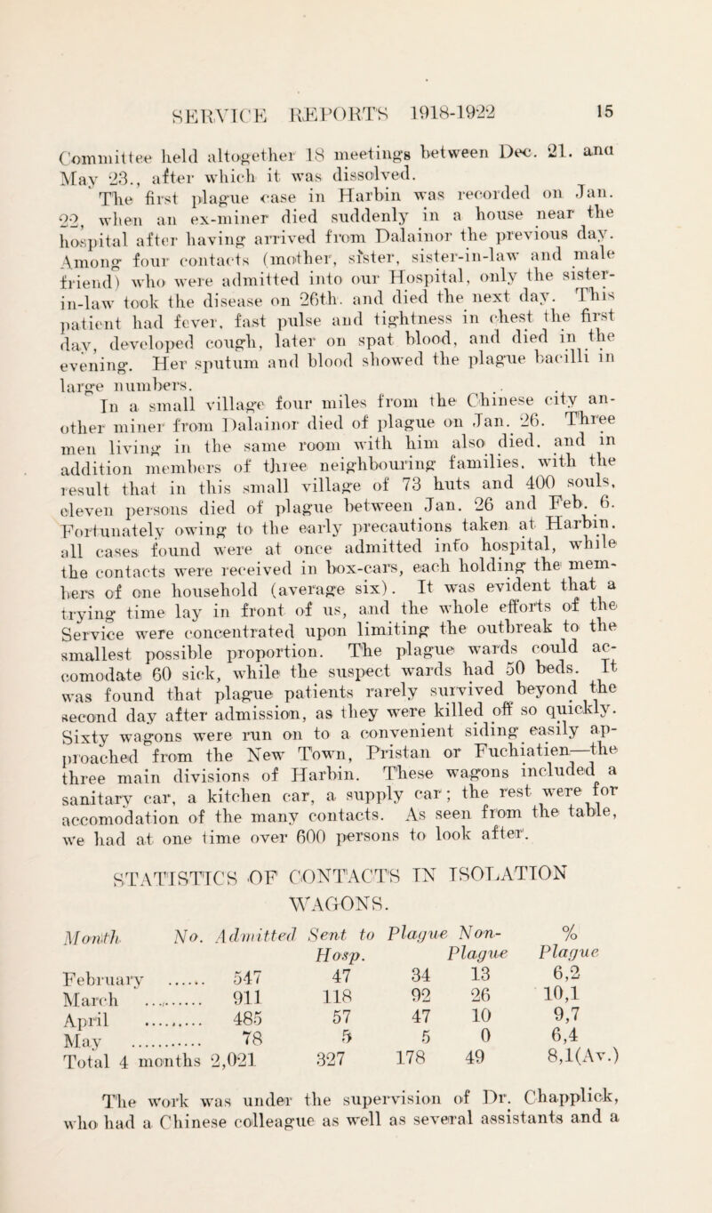 Committee held altogether 18 meetings between Dec. 21. ana May 23., alter which it was dissolved. The first plague case in Harbin was recorded on Jan. 22, when an ex-miner died suddenly in a house near the hospital after having arrived from Dalainor the previous day. Among four contacts (mother, sister, sister-in-lav and male friend) who were admitted into our Hospital, only the sister- in-law took the disease on 26th. and died the next day. This patient had fever, fast pulse and tightness in chest the first day, developed cough, later on spat blood, and died in the evening. Her sputum and blood showed the plague bacilli in large numbers. Jn a small village four miles from the Chinese city an¬ other miner from Dalainor died of plague on Jan. 26. Thiee men living in the same room with him also died, and in addition members of three neighbouring families, with the result that in this small village of 73 huts and 400 souls, eleven persons died of plague between Jan. 26 and Feb. 6. Fortunately owing to1 the early precautions taken at Harbin, all cases found were at once admitted info hospital, while the contacts were received in box-cars, each holding the mem¬ bers of one household (average six). It was evident that a trying time lay in front of us, and the whole efforts of the Service were concentrated upon limiting the outbreak to the smallest possible proportion. The plague wards could ac¬ comodate 60 sick, while the suspect wards had 50 beds. It was found that plague patients rarely survived beyond the second day after admission, as they were killed off so quickly. Sixty wagons were run on to a convenient siding easily ap- preached from the New Town, Tristan or Fuchiatien—the three main divisions of Harbin. These wag-ons included a sanitary car, a kitchen car, a supply car; the rest were for accomodation of the many contacts. As seen from the table, we had at. one time over 600 persons to look after. STATISTICS OF CONTACTS IN ISOLATION WAGONS. Month No. Admitted Sent to Plague Non- % Hosp. Plague Plague February . 547 47 March 911 118 April . 485 57 May . 78 5 Total 4 months •2,021 327 34 13 6,2 92 26 10,1 47 10 9,7 5 0 6,4 178 49 8,l(Av.) The work was under the supervision of Dr. Chapplick, who had a Chinese colleague as well as several assistants and a
