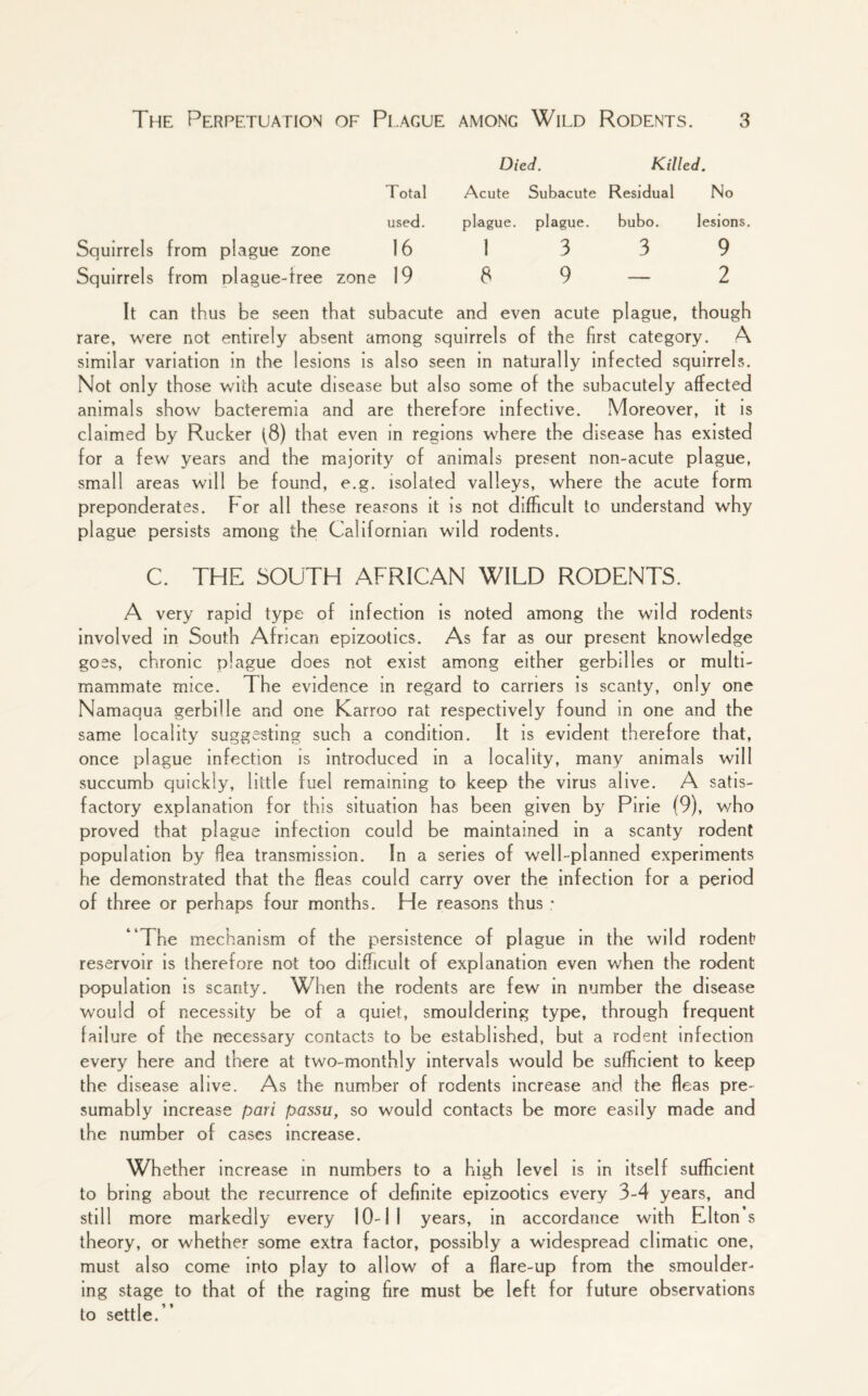 Squirrels from plague zone Squirrels from plague-free zone Died. Killed. Total Acute Subacute Residual No used. plague. plague. bubo. lesions 16 1 3 3 9 19 8 9 — 2 It can thus be seen that subacute and even acute plague, though rare, were not entirely absent among squirrels of the first category. A similar variation in the lesions is also seen in naturally infected squirrels. Not only those with acute disease but also some of the subacutely affected animals show bacteremia and are therefore infective. Moreover, it is claimed by Rucker (8) that even in regions where the disease has existed for a few years and the majority of animals present non-acute plague, small areas will be found, e.g. isolated valleys, where the acute form preponderates, hor all these reasons it is not difficult to understand why plague persists among the Californian wild rodents. C. THE SOUTH AFRICAN WILD RODENTS. A very rapid type of infection is noted among the wild rodents involved in South African epizootics. As far as our present knowledge goes, chronic plague does not exist among either gerbilles or multi- mammate mice. The evidence in regard to carriers is scanty, only one Namaaua gerbille and one Karroo rat respectively found in one and the same locality suggesting such a condition. It is evident therefore that, once plague infection is introduced in a locality, many animals will succumb quickly, little fuel remaining to keep the virus alive. A satis¬ factory explanation for this situation has been given by Pirie (9), who proved that plague infection could be maintained in a scanty rodent population by flea transmission. In a series of well-planned experiments he demonstrated that the fleas could carry over the infection for a period of three or perhaps four months. He reasons thus : “The mechanism of the persistence of plague in the wild rodent reservoir is therefore not too difficult of explanation even when the rodent population is scanty. When the rodents are few in number the disease would of necessity be of a quiet, smouldering type, through frequent failure of the necessary contacts to be established, but a rodent infection every here and there at two-monthly intervals would be sufficient to keep the disease alive. As the number of rodents increase and. the fleas pre¬ sumably increase pari passu, so would contacts be more easily made and the number of cases increase. Whether increase in numbers to a high level is in itself sufficient to bring about the recurrence of definite epizootics every 3-4 years, and still more markedly every 10-11 years, in accordance with Feltons theory, or whether some extra factor, possibly a widespread climatic one, must also come into play to allow of a flare-up from the smoulder¬ ing stage to that of the raging fire must be left for future observations to settle.”