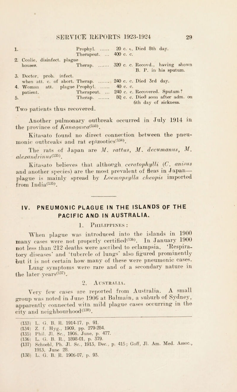 1. Prophyl. Therapeut. 2. Coolie, disinfect, plague houses. Therap. .. 3. Doctor, prob. infect. when att. c. of abort. Therap. .. 4. Woman att. plague Prophyl. patient. Therapeut. 5. Therap. . Two patients thus recovered. 20 c. c. Died 8th day. 400 c. c. 320 c. c. Recovd., having shown B. P. in his sputum. 240 c. c. Died 3rd day. 40 c. c. 240 c. c. Recovered. Sputum ? 8Q c. c. Died! soon after adm. on 6th day of sickness. Another pulmonary outbreak occurred in July 1914 in the province of Kanaqawa^16^. Kitasato found no direct connection between the pneu¬ monic outbreaks and rat epizootics'134). The rats of Japan are Jf. rattus, M. decumanus, M. alexcindri n n.d135). Kitasato believes that although ceratophylli (C. anuus and another species) are the most prevalent of fleas in Japan— plague is mainly spread by Loemopsylla cheopis imported from India(135). IV. PNEUMONIC PLAGUE IN THE ISLANDS OF THE PACIFIC AND IN AUSTRALIA. 1. Philippines : TV hen plague was introduced into the islands in 1900 many cases were not properly certified^136). In January 1900 not less than 212 deaths were ascribed to eclampsia. ‘Respira¬ tory diseases’ and ‘tubercle of lungs’ also figured prominently but it is not certain how many of these were pneumonic cases. Lung' symptoms were rare and of a secondary nature in the later yearsO37).. 2. Australia. Very few cases are reported from Australia. A small group was noted m June 1906 at Balmain, a suburb of Sydney, apparently connected witn, mild plague cases occurring in the city and neighbourhood^38). (133) L. G. B. R. 1914-17, p. 91. (134) Z. f. Hyg., 1909, pp, 279-284. (135) Phil. Jl. Sc., 1906, June, p. 477. (136) L. G. B. R., 1898-01, p. 379. (137) Schoebl, Ph. Jl. Sc., 1913, Dec., p. 415; Goff, Jl. Am. Med. Assoc., 1913, June 28. (138) L. G. B. R. 1906-07, p. 93.