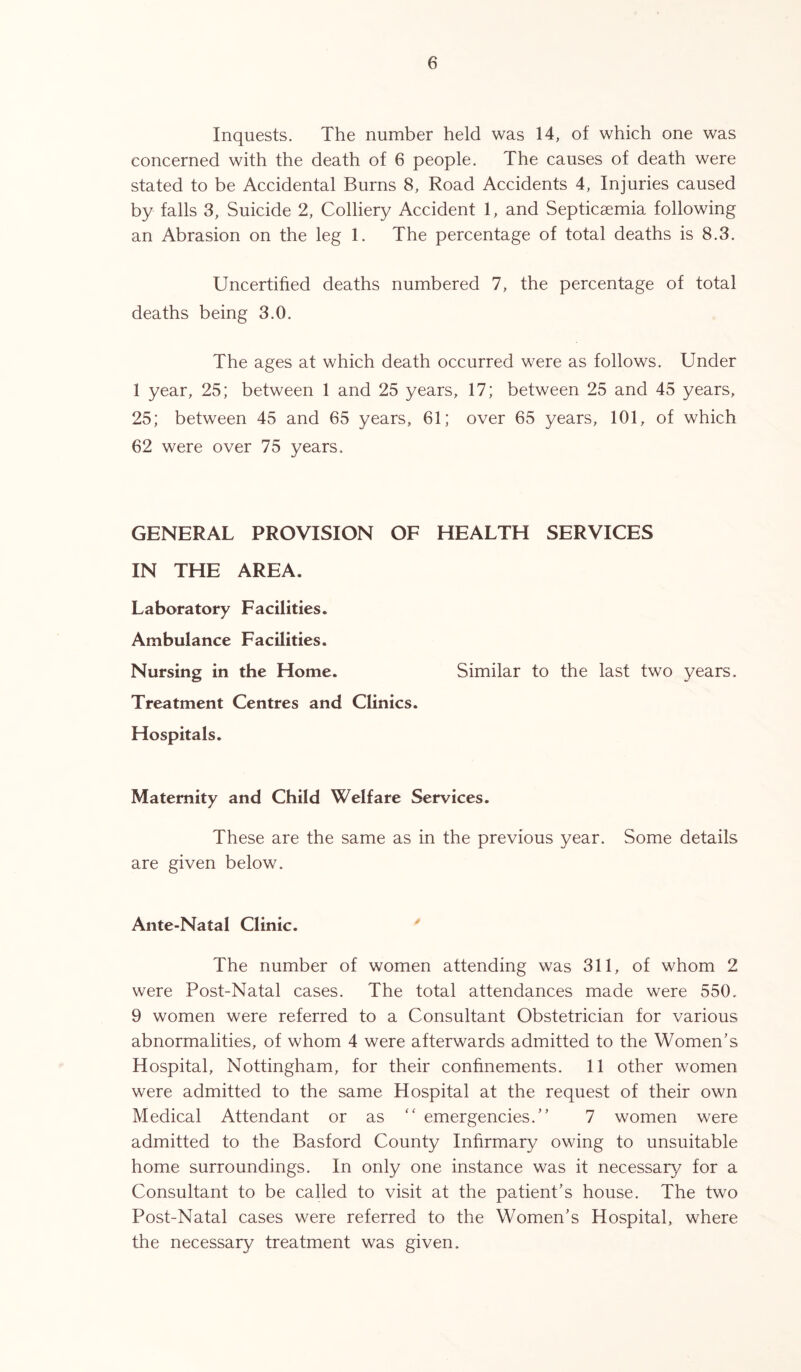 Inquests. The number held was 14, of which one was concerned with the death of 6 people. The causes of death were stated to be Accidental Burns 8, Road Accidents 4, Injuries caused by falls 3, Suicide 2, Colliery Accident 1, and Septicaemia following an Abrasion on the leg 1. The percentage of total deaths is 8.3. Uncertified deaths numbered 7, the percentage of total deaths being 3.0. The ages at which death occurred were as follows. Under 1 year, 25; between 1 and 25 years, 17; between 25 and 45 years, 25; between 45 and 65 years, 61; over 65 years, 101, of which 62 were over 75 years. GENERAL PROVISION OF HEALTH SERVICES IN THE AREA. Laboratory Facilities. Ambulance Facilities. Nursing in the Home. Similar to the last two years. Treatment Centres and Clinics. Hospitals. Maternity and Child Welfare Services. These are the same as in the previous year. Some details are given below. Ante-Natal Clinic. The number of women attending was 311, of whom 2 were Post-Natal cases. The total attendances made were 550. 9 women were referred to a Consultant Obstetrician for various abnormalities, of whom 4 were afterwards admitted to the Women’s Hospital, Nottingham, for their confinements. 11 other women were admitted to the same Hospital at the request of their own Medical Attendant or as “ emergencies.” 7 women were admitted to the Basford County Infirmary owing to unsuitable home surroundings. In only one instance was it necessary for a Consultant to be called to visit at the patient’s house. The two Post-Natal cases were referred to the Women’s Hospital, where the necessary treatment was given.