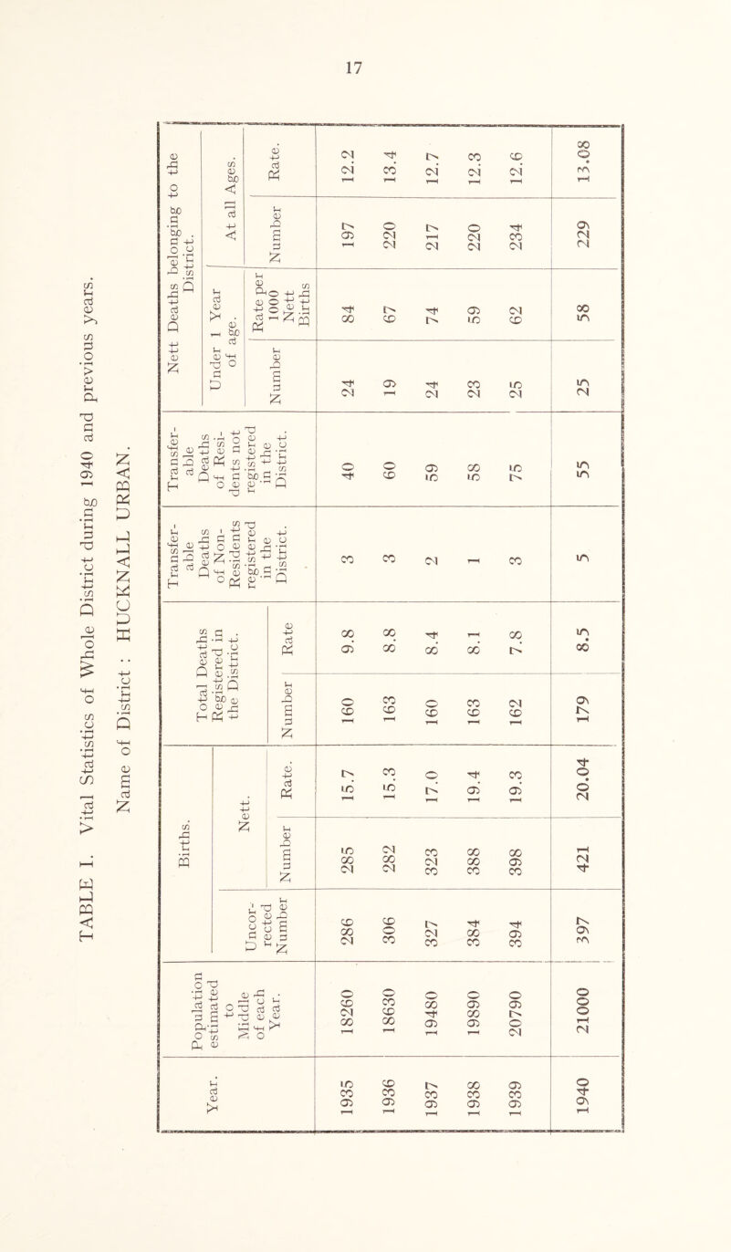 tn S-H oj >> m 3 O • r-H > 05 S—i O. T3 C aj O 05 tuO £ • l-H S-H 13 • i-H Q M—I o £ < PQ P^ £> h-1 H-! < £ o p K C/5 C_> • r—H Q cn h—i O +J <D co g i cd iS > w « < H