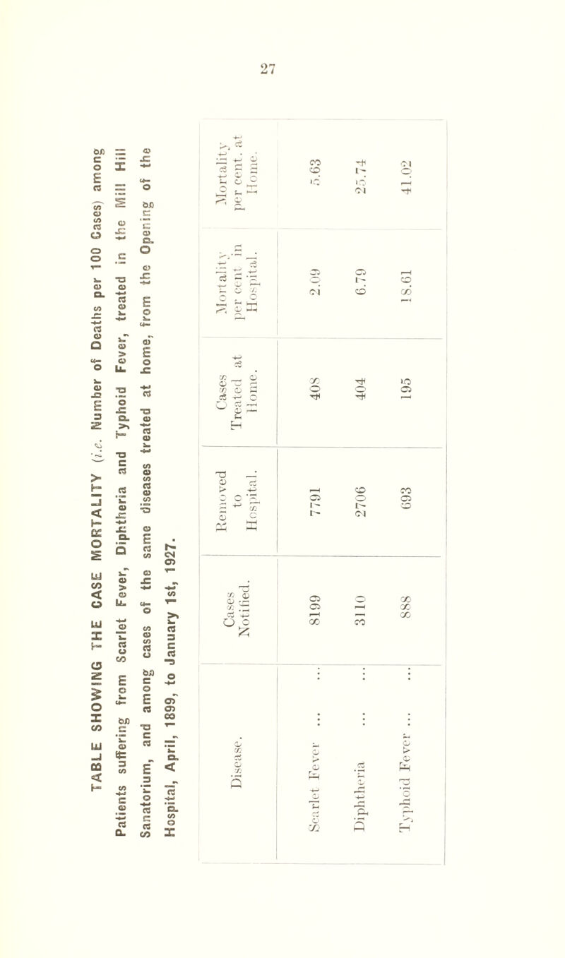 07 SI Lh O C. 0.5 s: E Co f-H 0 pH 0 L- «o 0 S ci cd GO O MH ' 1 s>a c O ■4-* • I ; O E oT n 03 CO “O r- • • • c « <D r , <D »- m K» at. Cd <D E < <D O -2 ft O 15 1 1 -4-> O O CC e: CL CO rt o: CO 0 2: 0 r ,