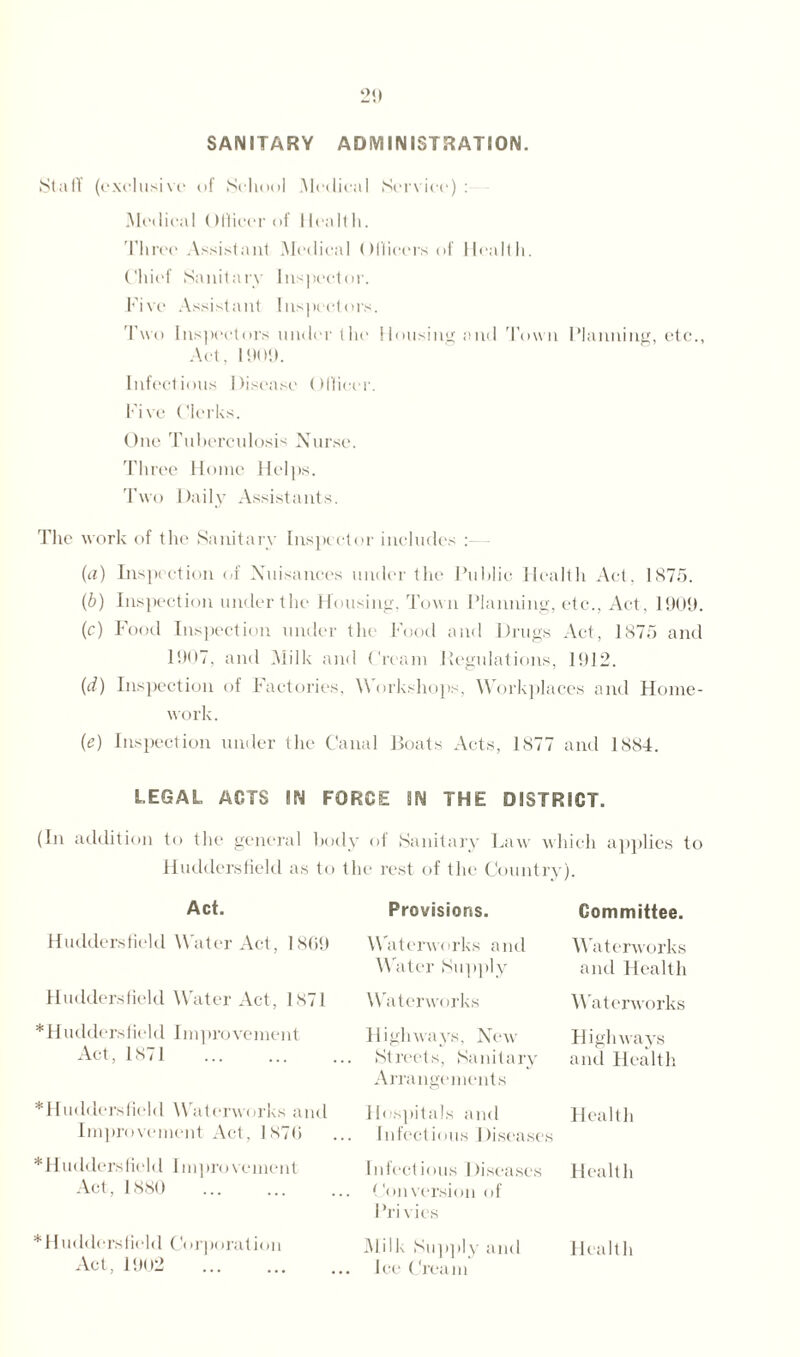 SANITARY ADMINISTRATION. Staff (exclusive of School .Medical Service) : Medical ( Ifiieer of 11eaIt li. Three Assistant Medical Ol’liccrsof Health. Chief Sanitary Inspector. Five Assistant Inspectors. Two Inspectors under the Housing and Town Planning, etc., Act, 1909. Infectious Disease Officer. Five Clerks. One Tuberculosis Nurse. Tin •ee Home Helps. Two Daily Assistants. The work of the Sanitary Inspector includes (a) Inspection of Nuisances under the Public Health Act, 1 875. (b) Inspection under the Housing, Town Planning, etc., Act, 1909. (c) Food Inspection under the Food and Drugs Act, 1875 and 1907, and Milk and Cream Regulations, 1912. (d) Inspection of Factories, Workshops, Workplaces and Home¬ work. (e) Inspection under the Canal Boats Acts, 1877 and 1884. LEGAL ACTS IN FORCE IN THE DISTRICT. (In addition to the general body ol Sanitary Law which applies to Huddersfield as to the rest of the Country). Act. Provisions. Committee. Huddersfield Water Act, 1809 Waterworks and Water Supply Waterworks and Health Huddersfield Water Act, 1871 Waterworks Waterworks *H udders field Improvement Act, 1871 Highways, New Streets, Sanitary Arrangements Highways and Health * Huddersfield Waterworks and Improvement Act, 187<» Hospitals and Infectious Diseases Health *H udders field Improvement Act, 1880 . Infectious Diseases Conversion of Health Privies * Huddersfield Corporation Act, 1902 . Milk Supply anti Ice Cream Health