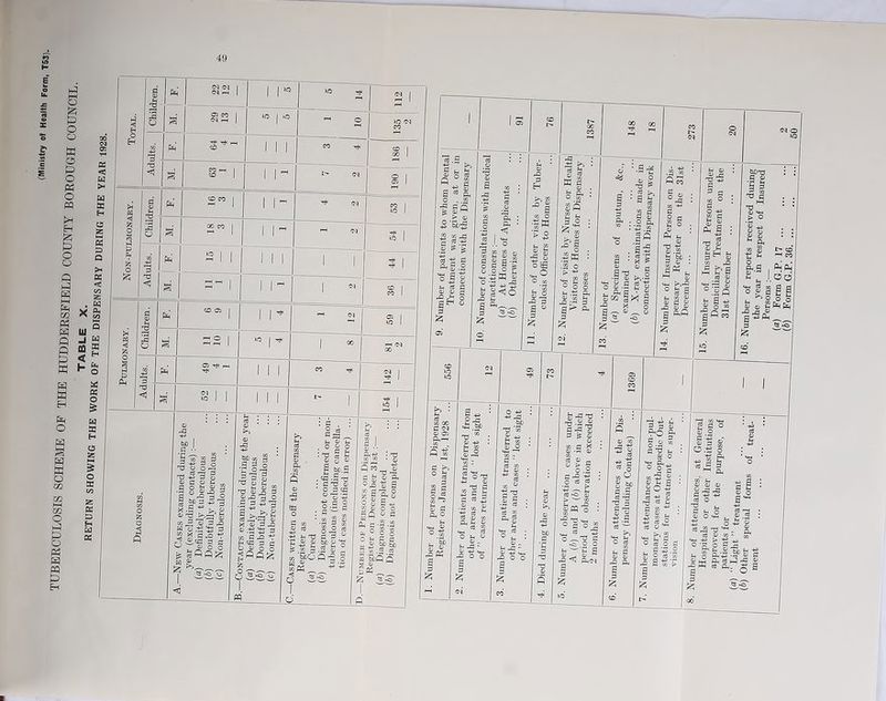 P r-H O P o o W o P o P3 o PP pH Eh O o m Ph PP ft W PP w H Pp a pp w o m m O O PP PP PP P H cs c « ►< w X H s 5 a Q a, Ui i w d g < r ^ O S3 a o £ « H O !s § o « d H U3 S3 Jz» O 3 fcl p CM fc 3 O a Pm Ph Pm 1 o II ■o' w P s § s I ■a g §*1 ro P r +3 J3 1 CO ,5 0) 3 ^3 <5^3 3 0 £ 3 P E v o o o' II I ffl~ ■1 11 ■S 3 § ■a g g _, tf s ® fO 0) o P DpO 3 O ■S^3 Sj*|§ ffl C-O 7 SI g g P o PP t> Cv) .2 3 bJDO : ° g 2 •§ g SJ § M.g .t§;§T3 g^S • C2 ^ • m W • w 2 <u B g J> g fi”^- §i!S l g SUE eg 0 o C §H° = (£ c -S.2 mS §“§> 3 S .3.2 a spA a I*.