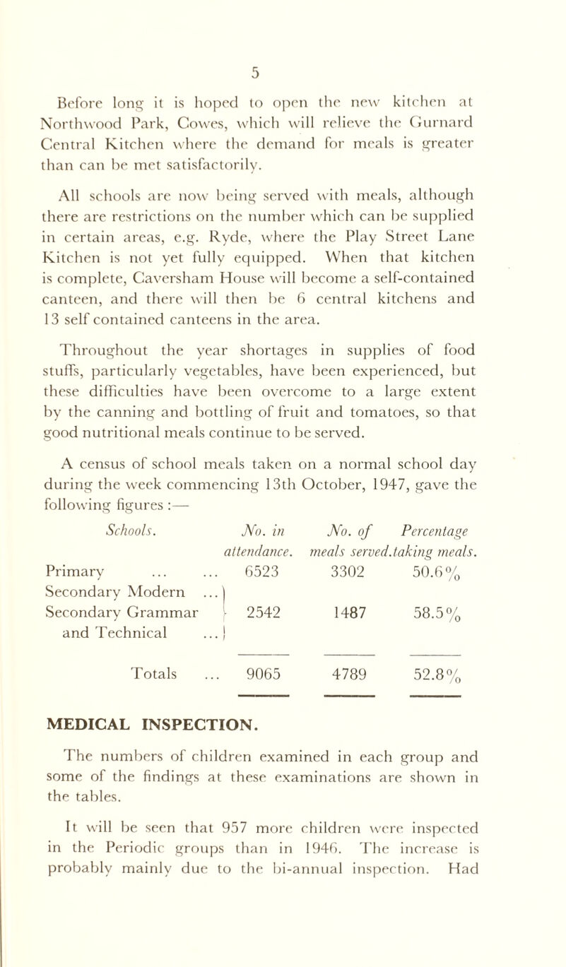 Before long it is hoped to open the new kitchen at Northwood Park, Cowes, which will relieve the Gurnard Central Kitchen where the demand for meals is greater than can be met satisfactorily. All schools are now being served with meals, although there are restrictions on the number which can be supplied in certain areas, e.g. Ryde, where the Play Street Lane Kitchen is not yet fully equipped. When that kitchen is complete, Caversham House will become a self-contained canteen, and there will then be 6 central kitchens and 13 self contained canteens in the area. Throughout the year shortages in supplies of food stuffs, particularly vegetables, have been experienced, but these difficulties have been overcome to a large extent by the canning and bottling of fruit and tomatoes, so that good nutritional meals continue to be served. A census of school meals taken on a normal school day during the week commencing 13th October, 1947, gave the following figures :—- Schools. No. in No. of Percentage attendance. meals served, taking meals Primary . 6523 3302 50.6% Secondary Modem Secondary Grammar \ 2542 1487 58.5% and Technical I • • 1 Totals 9065 4789 52.8% MEDICAL INSPECTION. The numbers of children examined in each group and some of the findings at these examinations are shown in the tables. It will be seen that 957 more children were inspected in the Periodic groups than in 1946. The increase is probably mainly due to the bi-annual inspection. Had