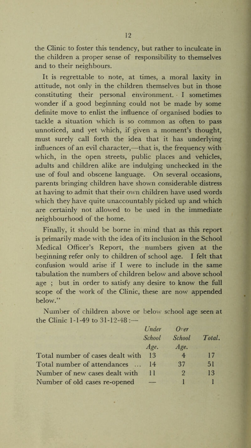 the Clinic to foster this tendency, but rather to inculcate in the children a proper sense of responsibility to themselves and to their neighbours. It is regrettable to note, at times, a moral laxity in attitude, not only in the children themselves but in those constituting their personal environment. • I sometimes wonder if a good beginning could not be made by some definite move to enlist the influence of organised bodies to tackle a situation which is so common as often to pass unnoticed, and yet which, if given a moment’s thought, must surely call forth the idea that it has underlying influences of an evil character,—that is, the frequency with which, in the open streets, public places and vehicles, adults and children alike are indulging unchecked in the use of foul and obscene language. On several occasions, parents bringing children have shown considerable distress at having to admit that their own children have used words which they have quite unaccountably picked up and which are certainly not allowed to be used in the immediate neighbourhood of the home. Finally, it should be borne in mind that as this report is primarily made with the idea of its inclusion in the School Medical Officer’s Report, the numbers given at the beginning refer only to children of school age. I felt that confusion would arise if I were to include in the same tabulation the numbers of children below and above school age ; but in order to satisfy any desire to know the full scope of the work of the Clinic, these are now appended below.” Number of children above or below school age seen at the Clinic 1-1-49 to 31-12-48 Under O-er School School Total. Age. Age. Total number of cases dealt with 13 4 17 Total number of attendances ... 14 37 51 Number of new cases dealt with 11 2 13 Number of old cases re-opened — 1 1