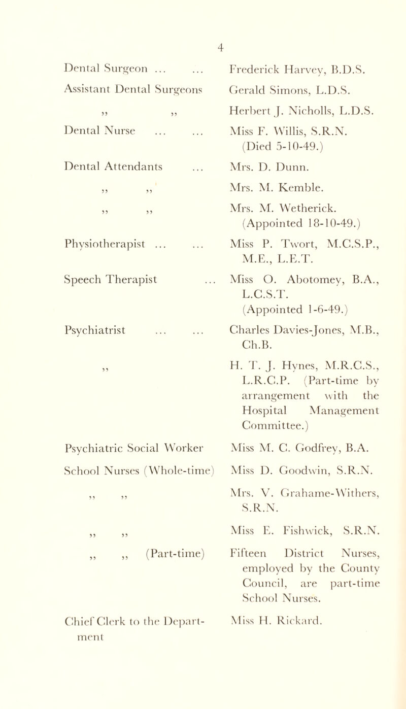 Dental Surgeon ... Assistant Dental Surgeons 55 55 Dental Nurse Dental Attendants 5 5 5 5 55 5 5 Physiotherapist ... Speech Therapist Psychiatrist 55 Psychiatric Social Worker School Nurses (Whole-time) 5 5 5 5 5 5 5 5 „ „ (Part-time) Frederick Harvey, B.D.S. Gerald Simons, L.D.S. Herbert J. Nicholls, L.D.S. Miss F. Willis, S.R.N. (Died 5-10-49.) Mrs. D. Dunn. Mrs. M. Kemble. Mrs. M. Wetherick. (Appointed 18-10-49.) Miss P. Twort, M.C.S.P., M.E., L.E.T. Miss O. Abotomey, B.A., L.C.S.T. (Appointed 1-6-49.) Charles Davies-Jones, M.B., Ch.B. H. T. J. Hynes, M.R.C.S., L.R.C.P. (Part-time by arrangement with the Hospital Management Committee.) Miss M. C. Godfrey, B.A. Miss D. Goodwin, S.R.N. Mrs. V. Grahame-Withers, S.R.N. Miss E. Fishwick, S.R.N. Fifteen District Nurses, employed by the County Council, are part-time School Nurses. Chief Clerk to the Depart- ment Miss II. Rickard.