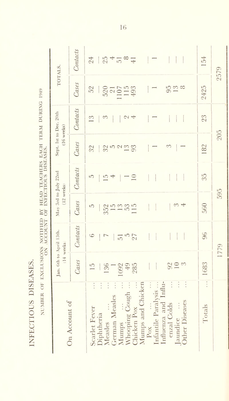 C/5 w C/5 < w C/5 C/5 D O h-H H O uj Uh Z o z 5 P Q s aC u I . Oft ^ UU C/5 W ec£ x~ C ft < -u ao a« 5a wfc xS > fcH «Q Sz cup §3 0> o Z. -r* c/5 P O X UJ s z 0) £ < H O H a <p C/3 2 S T3 CM <o <3 c3 'o <3 Vj <3 <J <-5 o <o S3 Cj 5 <o o Cj <o <o Cj -h i io ^ — co — CM I CM tO CM I O ^ N iO CO iO | CMCMO^O tO —• —« — iO CO CO 0*3 — o u u < co I co | I cm ^ CM I CM m CM CO CO CO I CO co LO I IO I •—' O CO LO SC lO CM iO CO CO lO lO •—» »—< tO *—1 CO —’ —< m lO CM CO —• CM CO lO CO CO t}- CC — O OJ CO ^ CM O CO co —. V ^4 c > V c C/5 c C C3 b/D c U c br.p. u 0 Cv c U ' (/} £ S C-. c Ql. O M c c u C £3 *C 3 o d ~z? Q C d U <u N a3 _ c N a 3 C <U CS V V CJ 5 c <U O lO LO CM CM CO CM CM CO LO CO o LO co CO CC CO LO CM lO o CM lO co LO co r^