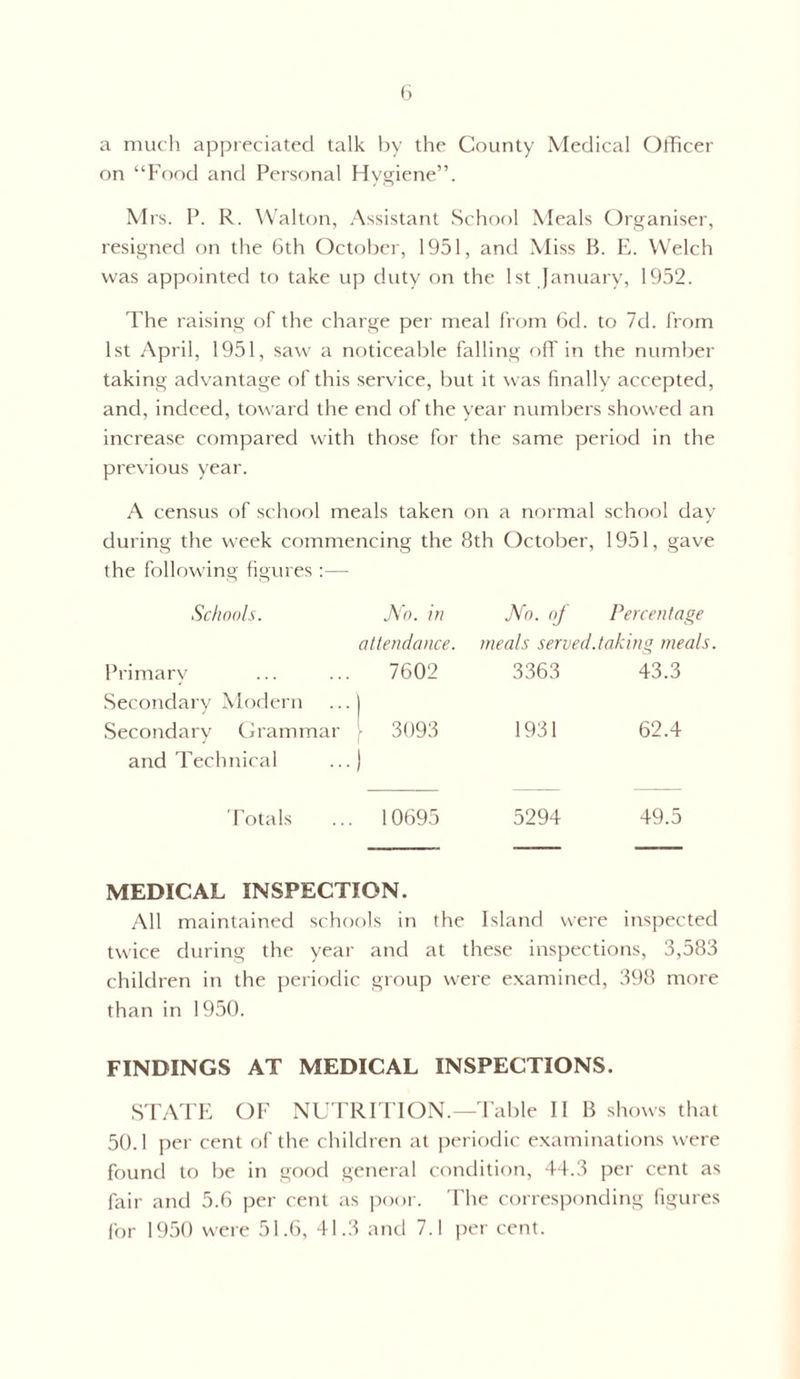 a much appreciated talk by the County Medical Officer on “Food and Personal Hygiene”. Mrs. P. R. Walton, Assistant School Meals Organiser, resigned on the 6th October, 1951, and Miss B. E. Welch was appointed to take up duty on the 1st January, 1952. The raising of the charge per meal from 6d. to 7d. from 1st April, 1951, saw a noticeable falling off in the number taking advantage of this service, but it was finally accepted, and, indeed, toward the end of the year numbers showed an increase compared with those for the same period in the previous year. A census of school meals taken on a normal school day during the week commencing the 8th October, 1951, gave the following figures :— Schools. J\'o. in No. of Percentage attendance. meals served.taking meals Primary 7602 3363 43.3 Secondary Modern . 1 Secondary Grammar [ 3093 1931 62.4 and Technical •) Totals 10695 5294 49.5 MEDICAL INSPECTION. All maintained schools in the Island were inspected twice during the year and at these inspections, 3,583 children in the periodic group were examined, 398 more than in 1950. FINDINGS AT MEDICAL INSPECTIONS. STATE OF NUTRITION.—Table II B shows that 50.1 per cent of the children at periodic examinations were found to be in good general condition, 44.3 per cent as fair and 5.6 per cent as poor. The corresponding figures for 1950 were 51.6, 41.3 and 7.1 per cent.