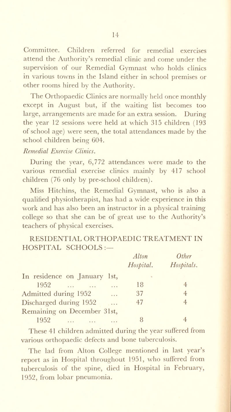 Committee. Children referred for remedial exercises attend the Authority’s remedial clinic and come under the supervision of our Remedial Gymnast who holds clinics in various towns in the Island either in school premises or other rooms hired by the Authority. The Orthopaedic Clinics are normally held once monthly except in August but, if the waiting list becomes too large, arrangements are made for an extra session. During the year 12 sessions were held at which 315 children (193 of school age) were seen, the total attendances made by the school children being 604. Remedial Exercise Clinics. During the year, 6,772 attendances were made to the various remedial exercise clinics mainly by 417 school children (76 only by pre-school children). Miss Hitchins, the Remedial Gymnast, who is also a qualified physiotherapist, has had a wide experience in this work and has also been an instructor in a physical training college so that she can be of great use to the Authority’s teachers of physical exercises. RESIDENTIAL ORTHOPAEDIC TREATMENT IN HOSPITAL SCHOOLS:— Alton Other Hospital. Hospitals. In residence on January 1st, 1952 . 18 4 Admitted during 1952 37 4 Discharged during 1952 47 4 Remaining on December 31st, 1952 . 8 4 These 41 children admitted during the year suffered from various orthopaedic defects and bone tuberculosis. The lad from Alton College mentioned in last year’s report as in Hospital throughout 1951, who suffered from tuberculosis of the spine, died in Hospital in February, 1952, from lobar pneumonia.