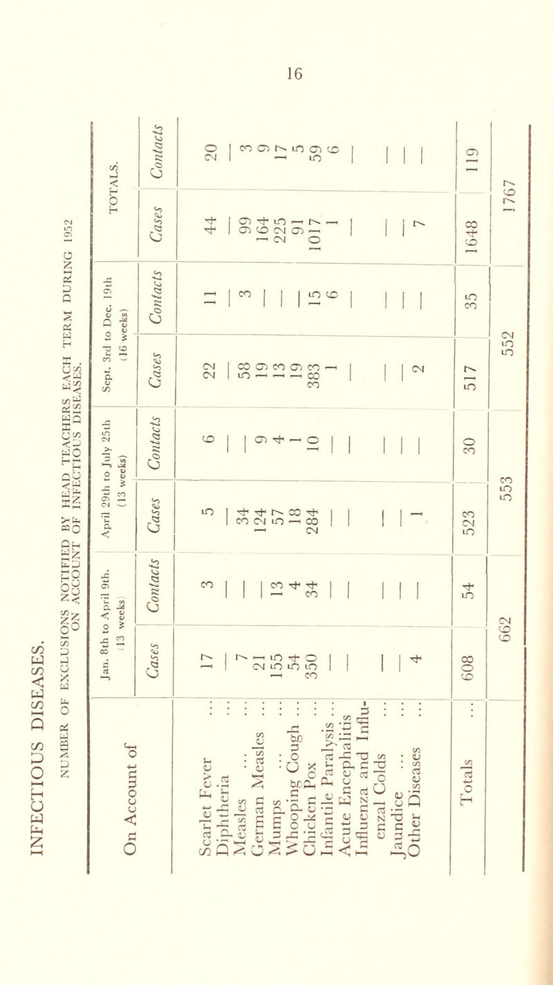 CO W CO < w CO o 2 2 D G s X w H X . < w eiiG ua x Otn < X GO HP Qp <g «S x£ S-G «0 Q G U £ Ed p§ go 2< 6° 00 p G O 2 w G O w X « co a P § o I HH h U w (-G 2 C/5 D < h 0 H 2 * >• O 0J a < cn I J2 < & o * £ 2 <o <3 CD <o CD Vo CD 5 <o CD Vo <3 CD <o CD Vo -*'G K <o <-> CJ C-. O +-» X X o O o < X O o CM co cr> r-~ to o co —■ to 44 1 CX X* lO 1 CX CO CM —' CM 91 1017 1 1 1^ - 1 ” 1 1 | to CO | i iT cx co ■x* co m co CM CM CO CX CO (X CO iO ■—1 •—i ■—i 00 co CM CD cr> X- to co N X rt1 CO CM LO — CO — CM co x< X* —' co N-hiO^O CM lO tO tO —< co G <u > X U ■ •—< U, t- OJ ~ 'g ~ X ex co Q • cZ • V 00 C u cd ir. C w F VJ b <50 be X o U g MX ■S c G-, cj O G4 O O 3 -X ‘X VI r—■ « 'X XC S« XX hP ^G' X x -X o « b axx X flj G, s 2^0 X 0 xU X <u V •5 X X X , to o CO co CM to to CO o CD CO r^. CM tO to X •*—» o H CO to to CM CO CD