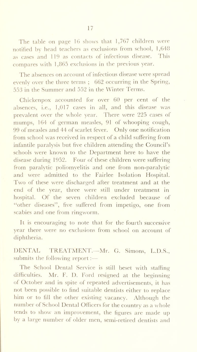 The table on page 16 shows that 1,767 children were notified by head teachers as exclusions from school, 1,646 as cases and 119 as contacts of infectious disease. This compares with 1,865 exclusions in the previous year. The absences on account of infectious disease were spread evenly over the three terms ; 662 occurring in the Spring, 553 in the Summer and 552 in the Winter Terms. Chickenpox accounted for over 60 per cent of the absences, i.e., 1,017 cases in all, and this disease was prevalent over the whole year. There were 225 cases of mumps, 164 of german measles, 91 of whooping cough, 99 of measles and 44 of scarlet fever. Only one notification from school wras received in respect of a child suffering b om infantile paralysis but five children attending the Council’s schools were known to the Department here to have the disease during 1952. Four of these children were suffering from paralytic poliomyelitis and one from non-paralytic and were admitted to the Fairlee Isolation Hospital. Two of these were discharged after treatment and at the end of the year, three were still under treatment in hospital. Of the seven children excluded because of “other diseases”, five suffered from impetigo, one from scabies and one from ringworm. It is encouraging to note that for the fourth successive year there w^ere no exclusions from school on account of diphtheria. DENTAL TREATMENT.—Mr. G. Simons, L.D.S., submits the following report The School Dental Service is still beset with staffing difficulties. Mr. F. D. Ford resigned at the beginning of October and in spite of repeated advertisements, it has not been possible to find suitable dentists either to replace him or to fill the other existing vacancy. Although the number of School Dental Officers for the country as a whole tends to show an improvement, the figures are made up by a large number of older men, semi-retired dentists and