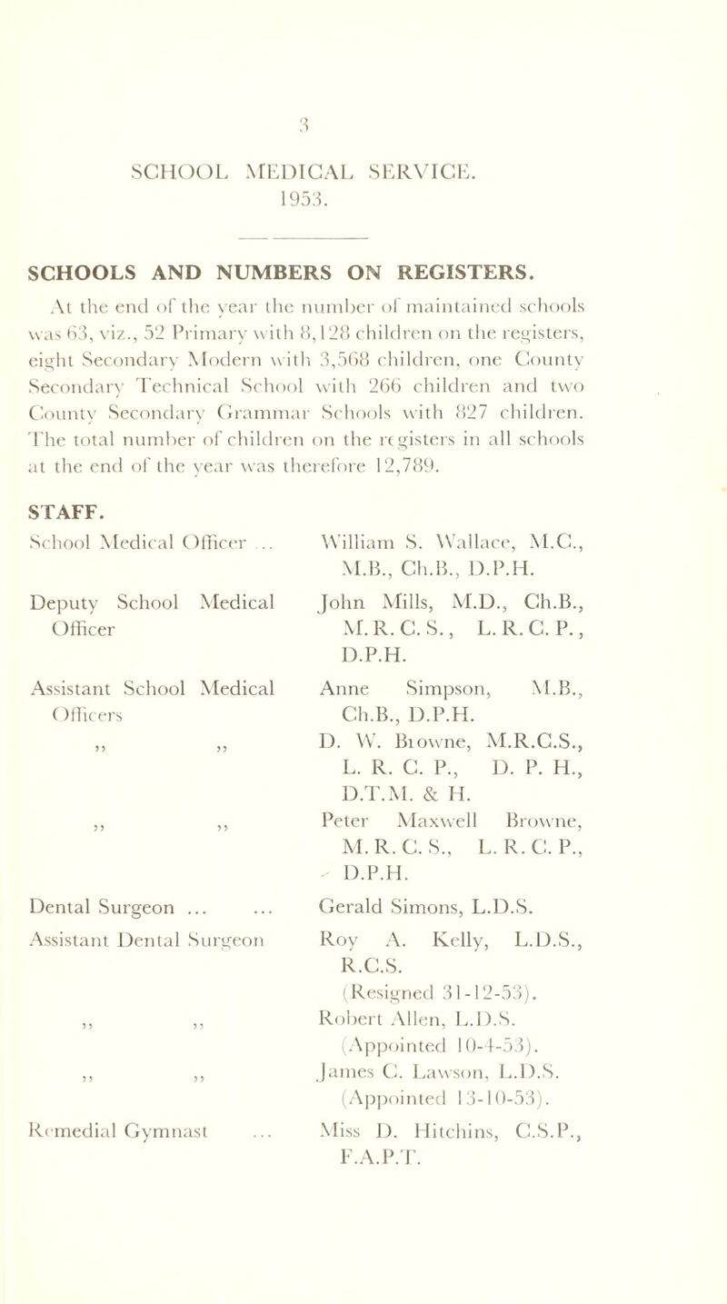 SCHOOL MEDICAL SERVICE. 1953. SCHOOLS AND NUMBERS ON REGISTERS. At the end of the year the number of maintained schools was 63, viz., 52 Primary with 8,128 children on the registers, eight Secondary Modern with 3,568 children, one County Secondary Technical School with 266 children and two County Secondary Grammar Schools with 827 children. The total number of children on the registers in all schools at the end of the year was therefore 12,789. STAFF. School Medical Officer .. Deputy School Medical Officer Assistant School Medical Officers 33 33 Dental Surgeon ... Assistant Dental Surgeon 3 3 3 3 William S. Wallace, M.G., M.B., Gh.lb, D.P.H. John Mills, M.D., Ch.B., M.R.C.S., L.R.C.P., D.P.H. Anne Simpson, M.B., Ch.B., D.P.H. D. W. Biowne, M.R.C.S., L. R. C. P., D. P. H., D.T.M. & H. Peter Maxwell Browne, M. R. C. S., L. R. C. P., D.P.H. Gerald Simons, L.D.S. Roy A. Kelly, L.D.S., R.C.S. (Resigned 31-12-53). Robert Allen, L.D.S. (Appointed 10-4-53). James C. Lawson, L.D.S. (Appointed 13-10-53). Miss 1). Hitchins, C.S.P., F.A.P.T. Remedial Gymnast