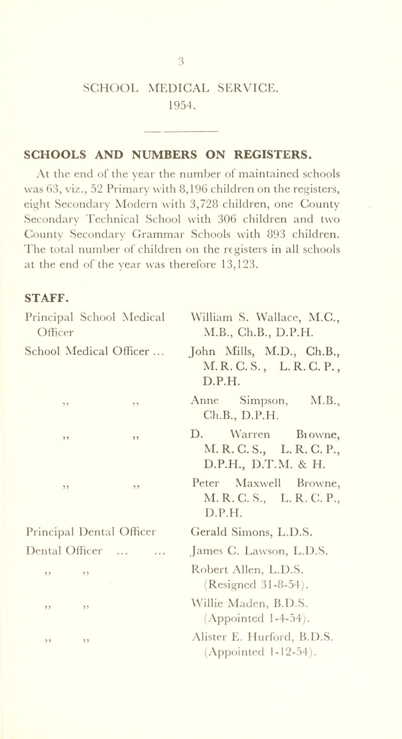 SCHOOL MEDICAL SERVICE. 1954. SCHOOLS AND NUMBERS ON REGISTERS. At the end of the year the number of maintained schools was 63, viz., 52 Primary with 8,196 children on the registers, eight Secondary Modern with 3,728 children, one County Secondary Technical School with 306 children and two County Secondary Grammar Schools with 893 children. The total number of children on the registers in all schools at the end of the year was therefore 13,123. STAFF. Principal School Medical Officer School Medical Officer ... 55 5 5 55 55 55 55 Principal Dental Officer Dental Officer 55 55 5 5 5 5 5 5 5 5 William S. Wallace, M.C., M.B., Ch.B., D.P.H. John Mills, M.D., Ch.B., M.R.C.S., L.R.C.P., D.P.H. Anne Simpson, M.B., Ch.B., D.P.H. D. Warren Biowne, M. R.C.S., L.R.C.P., D.P.H., D.T.M. & H. Peter Maxwell Browne, M. R.C. S., L.R.C.P., D.P.H. Gerald Simons, L.D.S. James C. Lawson, L.D.S. Robert Allen, L.D.S. (Resigned 31-8-54). Willie Maden, B.D.S. (Appointed 1-4-54). Alister E. Hurford, B.D.S. (Appointed 1-12-54).