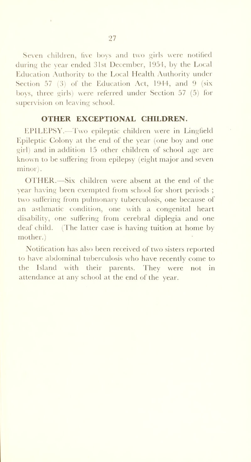 Seven children, live boys and two girls were notified during the year ended 31st December, 1954, by the Local Education Authority to the Local Health Authority under Section 57 (3) of the Education Act, 1944, and 9 (six boys, three girls) were referred under Section 57 (5) for supervision on leaving school. OTHER EXCEPTIONAL CHILDREN. EPILEPSY.—-Two epileptic children were in Linglield Epileptic Colony at the end of the year (one boy and one girl) and in addition 15 other children of school age are known to be suffering from epilepsy (eight major and seven minor). OTHER.—Six children were absent at the end of the year having been exempted from school for short periods ; two suffering from pulmonary tuberculosis, one because of an asthmatic condition, one with a congenital heart disability, one suffering from cerebral diplegia and one deaf child. (The latter case is having tuition at home by mother.) Notification has also been received of two sisters reported to have abdominal tuberculosis who have recently come to the Island with their parents. They were not in attendance at any school at the end of the year.