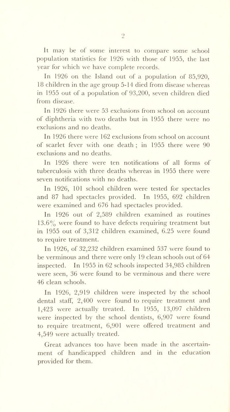 It may be of some interest to compare some school population statistics for 1926 with those of 1955, the last year for which we have complete records. In 1926 on the Island out of a population of 85,920, 18 children in the age group 5-14 died from disease whereas in 1955 out of a population of 93,200, seven children died from disease. In 1926 there were 53 exclusions from school on account of diphtheria with two deaths but in 1955 there were no exclusions and no deaths. In 1926 there were 162 exclusions from school on account of scarlet fever with one death ; in 1955 there were 90 exclusions and no deaths. In 1926 there were ten notifications of all forms of tuberculosis with three deaths w'hereas in 1955 there were seven notifications with no deaths. In 1926, 101 school children were tested for spectacles and 87 had spectacles provided. In 1955, 692 children were examined and 676 had spectacles provided. In 1926 out of 2,589 children examined as routines 13.6% were found to have defects requiring treatment but in 1955 out of 3,312 children examined, 6.25 were found to require treatment. In 1926, of 32,232 children examined 537 were found to be verminous and there were only 19 clean schools out of 64 inspected. In 1955 in 62 schools inspected 34,985 children were seen, 36 were found to be verminous and there were 46 clean schools. In 1926, 2,919 children were inspected by the school dental staff, 2,400 were found to require treatment and 1,423 were actually treated. In 1955, 13,097 children were inspected by the school dentists, 6,907 were found to require treatment, 6,901 were offered treatment and 4,549 wrere actually treated. Great advances too have been made in the ascertain¬ ment of handicapped children and in the education provided for them.