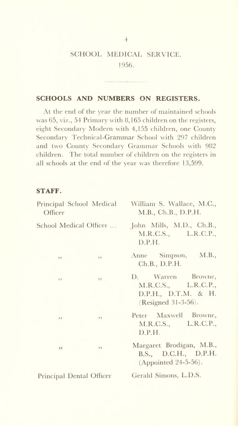 SCHOOL MEDICAL SERVICE. 1956. SCHOOLS AND NUMBERS ON REGISTERS. At the end of the year the number of maintained schools was 65, viz., 54 Primary with 8,165 children on the registers, eight Secondary Modern with 4,155 children, one County Secondary Technical-Grammar School with 297 children and two County Secondary Grammar Schools with 982 children. The total number of children on the registers in all schools at the end of the year was therefore 13,599. STAFF. Principal School Medical Officer School Medical Officer ... >> Principal Dental Officer William S. Wallace, M.C., M.B., Ch.B., D.P.H. John Mills, M.D., Ch.B., M.R.C.S., L.R.C.P., D.P.H. Anne Simpson, M.B., Ch.B., D.P.H. 1). Warren Browne, M.R.C.S., L.R.C.P., D.P.H., D.T.M. & H. (Resigned 31-3-56). Peter Maxwell Browne, M.R.C.S., L.R.C.P., D.P.H. Margaret Brodigan, M.B., B.S., D.C.H., D.P.H. (Appointed 24-5-56). Gerald Simons, L.D.S.