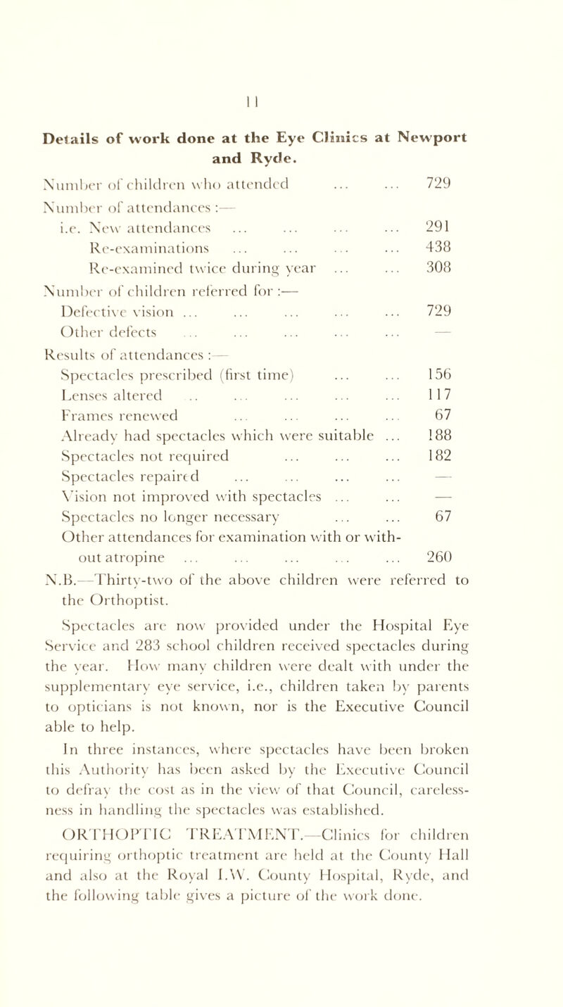 Details of work done at the Eye Clmics at Newport and Ryde. Number of children who attended ... ... 729 Number of attendances i.e. New attendances ... ... ... ... 291 Re-examinations ... ... ... ... 438 Re-examined twice during year ... ... 308 Number of children referred for:— Defective vision ... ... ... ... ... 729 Other defects Results of attendances : - Spectacles prescribed (first time) ... ... 156 Lenses altered .. . ... ... ... 117 Frames renewed .. ... ... ... 67 Already had spectacles which were suitable ... 188 Spectacles not required ... ... ... 182 Spectacles repaired Vision not improved with spectacles ... Spectacles no longer necessary ... ... 67 Other attendances for examination with or with¬ out atropine ... ... ... ... ... 260 N.B.—Thirty-two of the above children were referred to the Orthoptist. Spectacles are now provided under the Hospital Eye Service and 283 school children received spectacles during the year. How many children were dealt with under the supplementary eye service, i.e., children taken by parents to opticians is not known, nor is the Executive Council able to help. In three instances, where spectacles have been broken this Authority has been asked by the Executive Council to defray the cost as in the view of that Council, careless¬ ness in handling the spectacles was established. ORTHOPTIC TREATMENT.—Clinics for children requiring orthoptic treatment are held at the County Hall and also at the Royal I.VV. County Hospital, Ryde, and the following table gives a picture of the work done.