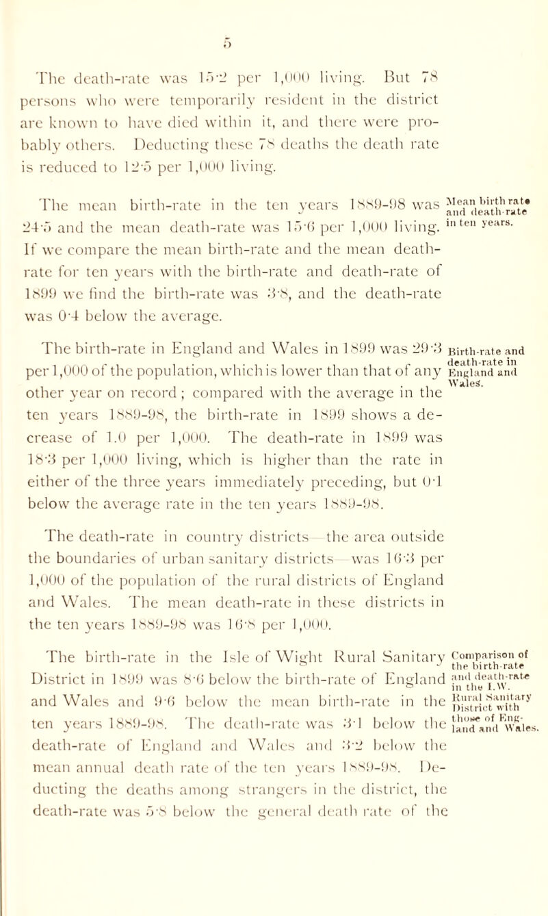 The death-rate was 1T2 per 1,000 living. But 78 persons who were temporarily resident in the district are known to have died within it, and there were pro- bably others. Deducting these 7s deaths the death rate is reduced to 12o per 1,000 living. The mean birth-rate in the ten years 1889-98 was 24T> and the mean death-rate was 15-6 per 1,000 living. If we compare the mean birth-rate and the mean death- rate for ten years with the birth-rate and death-rate of 1899 we find the birth-rate was T8, and the death-rate was 0 4 below the average. Mean birth rat* and death-rate in ten years. The birth-rate in England and Wales in 1899 was 29d3 Birth-rate and per 1,000 of the population, which is lower than that of any England and other year on record ; compared with the average in the ten years 1889-98, the birth-rate in 1899 shows a de- crease of 1.0 per 1,000. The death-rate in 1899 was 18‘8 per 1,000 living, which is higher than the rate in either of the three years immediately preceding, but 0d below the average rate in the ten years 1889-98. The death-rate in country districts- the area outside the boundaries of urban sanitary districts- was 1G'8 per 1,000 of the population of the rural districts of England and Wales. The mean death-rate in these districts in the ten years 1889-98 was 1(08 per 1,000. The birth-rate in the Isle of Wight Rural Sanitary Comparison °f ° - the birth-rate District in 1899 was 8'6 below the birth-rate of England and death-rate and Wales and 9-0 below the mean birth-rate in the nlstrlct^dth^ ten years 1889-98. The death-rate was .‘id below the land'and^waie.s, death-rate of England and Wales and 8 2 below the mean annual death rate of the ten years 1889-98. De- ducting the deaths among strangers in the district, the death-rate was 5-8 below the general death rate of the