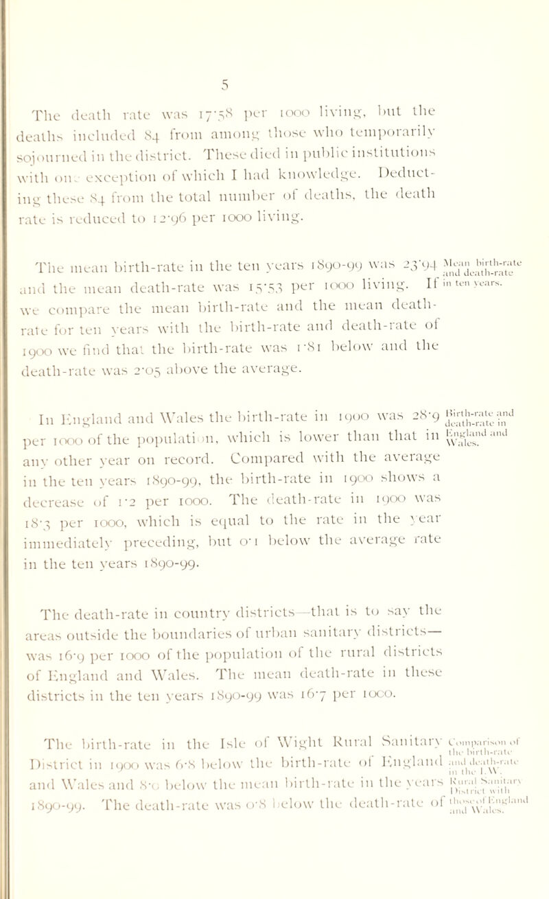 The death rate was 17-58 per 1000 living, but the deaths included 84 from among those who temporarily sojourned in the district, d hese died in public institutions with on. exception of which I had knowledge. Deduct- ing these 84 from the total number of deaths, the death rate is reduced to i2'y6 per 1000 living. The mean birth-rate in the ten years 1890-99 was 23'94 and the mean death-rate was 15*53 Per 1000 living- It mtunurs. we compare the mean birth-rate and the mean death- rate for ten years with the birth-rate and death-rate ot 1900 we find that the birth-rate was 1 *81 below and the death-rate was 2-05 above the average. I11 England and Wales the birth-rate in 1900 was 28-9 per 1000 of the population, which is lowei than that in any other vear 011 record. Compared with the average in the ten vears 1890-99, the birth-rate in 1900 shows a decrease of 1-2 per 1000. The death-rate in 1900 was i8'3 per 1000, which is equal to the rate in the year immediately preceding, but o-1 below the average rate in the ten years 1890-99. The death-rate in country districts- that is to say the areas outside the boundaries of urban sanitarv distiicts was i6‘9 per 1000 of the population of the rural districts of England and Wales. The mean death-rate in these districts in the ten years 1890-99 was 16-7 per loco. The birth-rate in the Isle of Wight Rural Sanitaix comparison oi tin* birth-rate District in iooo was 6*S below the birth-rate of Ivnglanu and death-rate 111 tile1 I . W ■ and Wales and 8-c below the mean birth-rate in the years 'py1-1! *;Vt.;ir' 1890-99. The death-rate was o-8 below the death-rate of