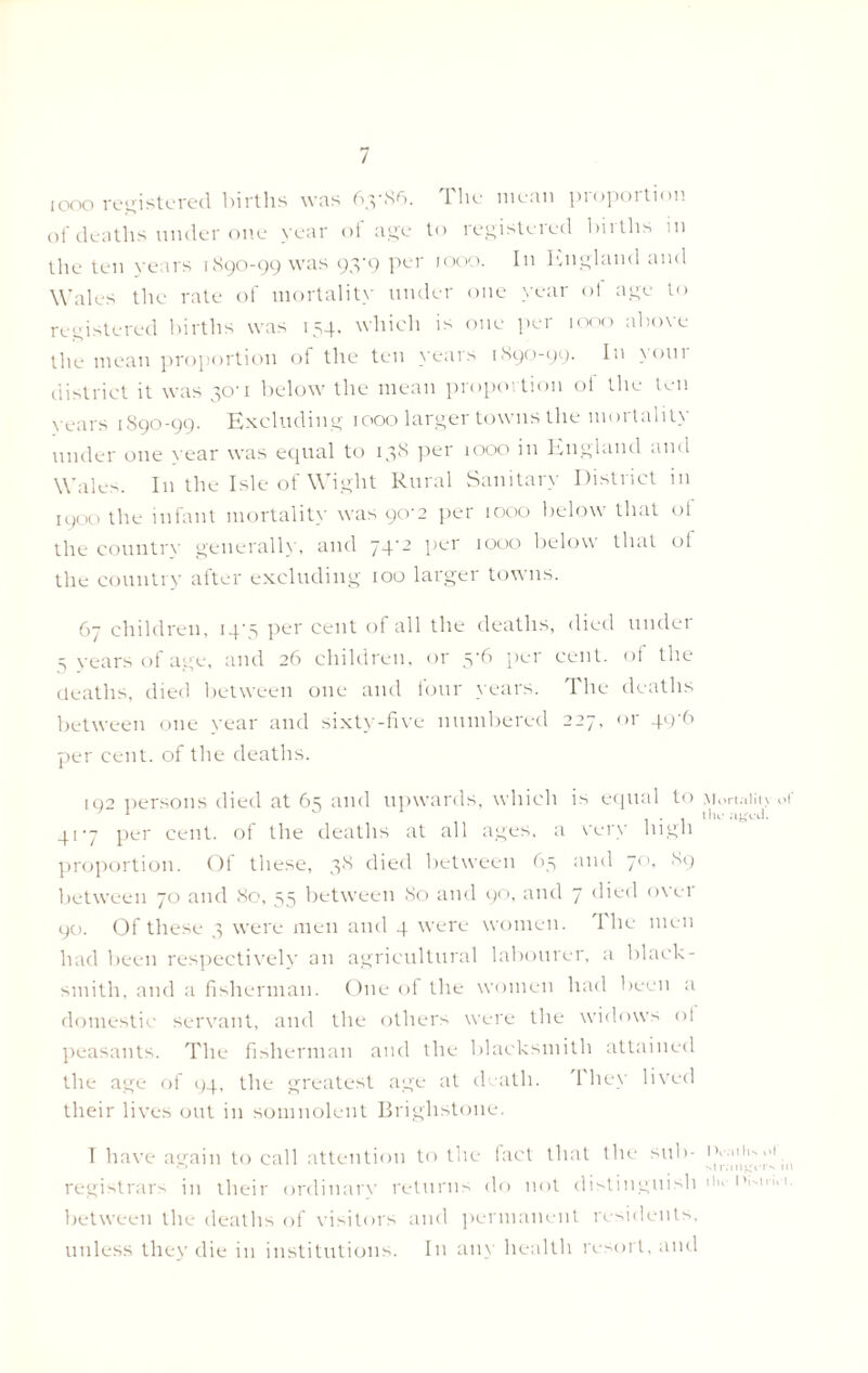iooo registered births was 6.yS6. The mean proportion of deaths under one year of age to registered births in the ten years 1890-99 was 93-9 per 1000. In England and Wales the rate of mortality under one year of age to registered births was 154. which is one per 1000 above the mean proportion of the ten years 1890-99. In your district it was 30-1 below the mean proportion ot the ten years 1890-99. Excluding 1000 larger towns the mortality under one rear was equal to 138 per 1000 in England and Wales. In the Isle of Wight Rural Sanitary District in 1900 the infant mortality was 90-2 per 1000 below that of the country generally, and 74 - Per 1000 below that ol the country after excluding 100 larger towns. 67 children, 14■ 5 per cent of all the deaths, died under 5 years of age, and 26 children, or 5-6 per cent, of the deaths, died between one and four years. The deaths between one year and sixty-five numbered 227, or 49-6 per cent, of the deaths. 192 persons died at 65 and upwards, which is equal to 41-7 per cent, of the deaths at all ages, a very high proportion. Of these, 38 died between 65 and 70, 89 between 70 and 80, 55 between 80 and 90, and 7 died ovei 90. Of these 3 were men and 4 were women. I he men had been respectively an agricultural labourer, a black- smith, and a fisherman. One of the women had been a domestic servant, and the others were the widows ol peasants. The fisherman and the blacksmith attained the age of 94, the greatest age at death. 1 hey lived their lives out in somnolent Briglistone. I have again to call attention to the fact that the sub- registrar-' in their ordinary returns do not distinguish between the deaths of visitors and permanent residents, unless they die in institutions. In any health resort, and Mortality of l ho aged. 1 Vaths of stranger*, in the I hslriet.
