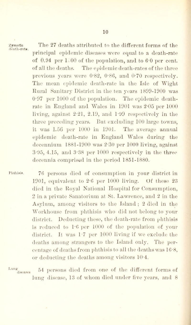 zymotic The 27 deaths attributed to the different forms of the death-mt#. principal epidemic diseases were equal to a death-rate of 0.94 per L 00 of the population, and to G O per cent, of all the deaths. The epidemic death-rates of the three previous years were 0'82, 0-86, and 0-70 respectively. The mean epidemic death-rate in the Isle of Wight Rural Sanitary District in the ten years 1899-1900 was 0'97 per 1000 of the population. The epidemic death- rate in England and Wales in 1901 was 2-05 per 1000 living, against 2-21, 2.19, and T99 respectively in the three preceding years. But excluding 100 large towns, it was 1.5G per 1000 in 1901. The average annual epidemic death-rate in England Wales during the decennium 1881-1900 was 2-30 per 1000 living, against 3-95, 4.15, and 3-38 per 1000 respectively in the three decennia comprised in the period 1851-1880. riithisin. 76 persons died of consumption in your district in 1901, equivalent to 2-G per 1000 living. Of these 23 died in the Royal National Hospital for Consumption, 2 in a private Sanatorium at St. Lawrence, and 2 in the Asylum, among visitors to the Island ; 2 died in the Workhouse from phthisis who did not belong to your district. Deducting these, the death-rate from phthisis is reduced to T6 per 1000 of the population of your district. It was T7 per 1000 living if we exclude the deaths among strangers to the Island only. The per¬ centage of deaths from phthisis to all the deaths was IG'8, or deducting the deaths among visitors 10-4. Lun^iisf'asc8 persons died from one of the different forms of lung disease, 13 of whom died under five years, and 8